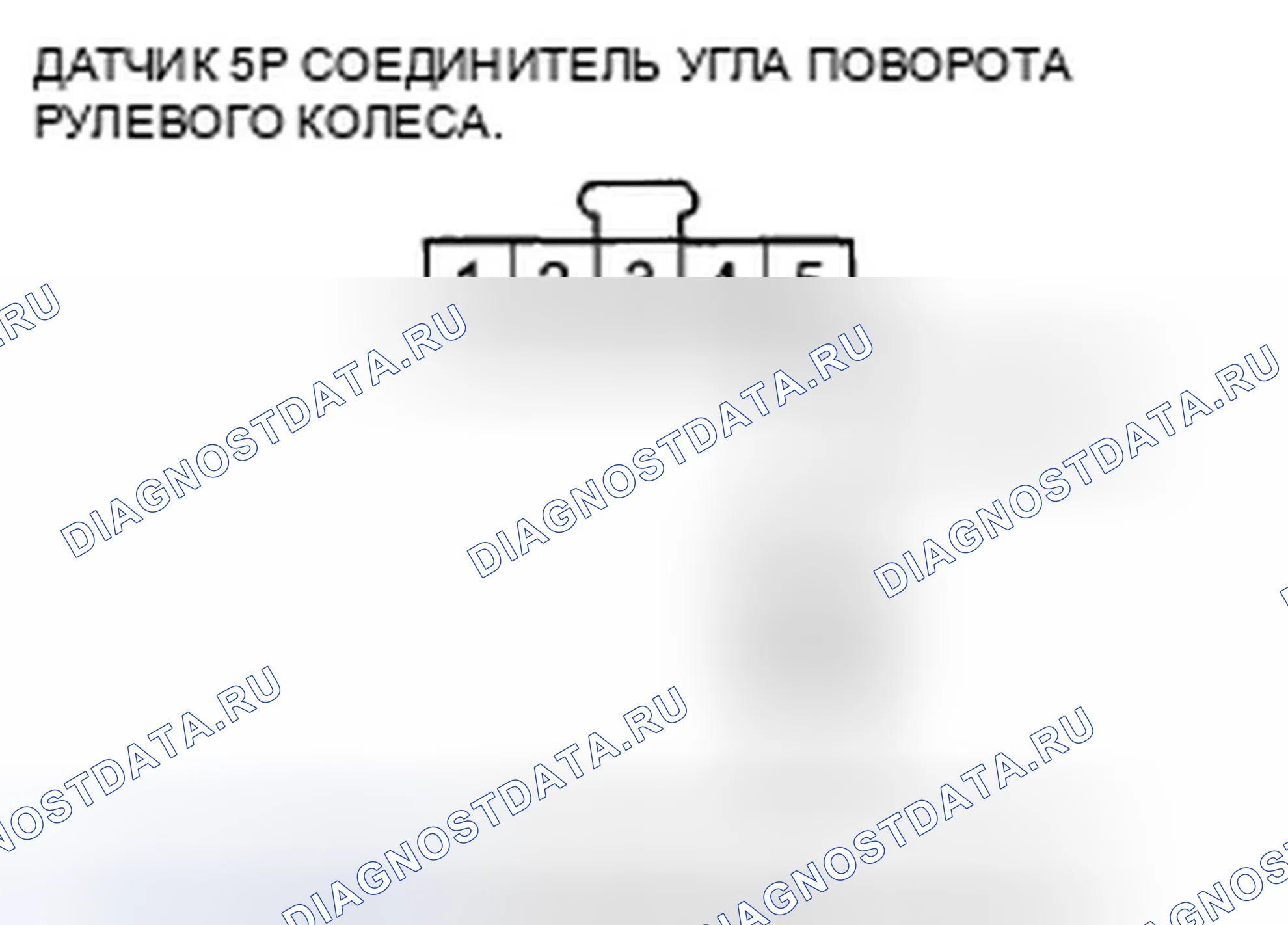 Рис. 100: расшифровка кода ошибки 81-07: Неисправность внутренней цепи центрального процессора (CPU). Honda Accord VIII