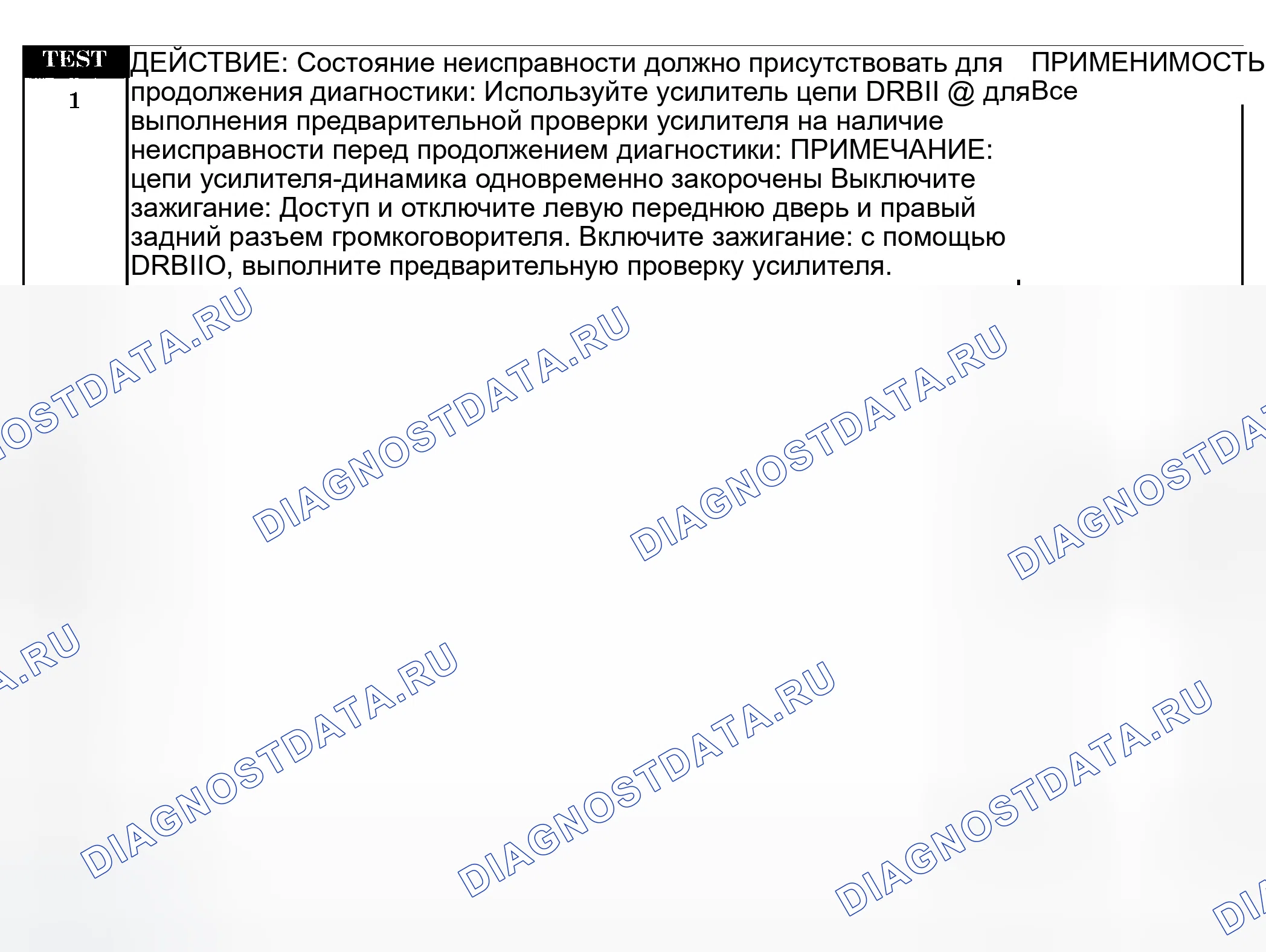 Рис. 128: Диагностическая процедура. Dodge Pickup R1500 