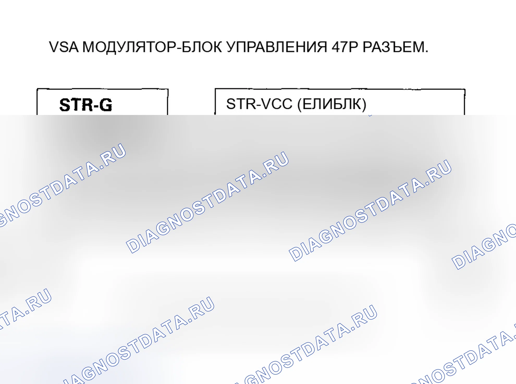 Рис. 12: расшифровка кода ошибки 27: Датчик угла поворота руля. Honda CR-V II рестайлинг