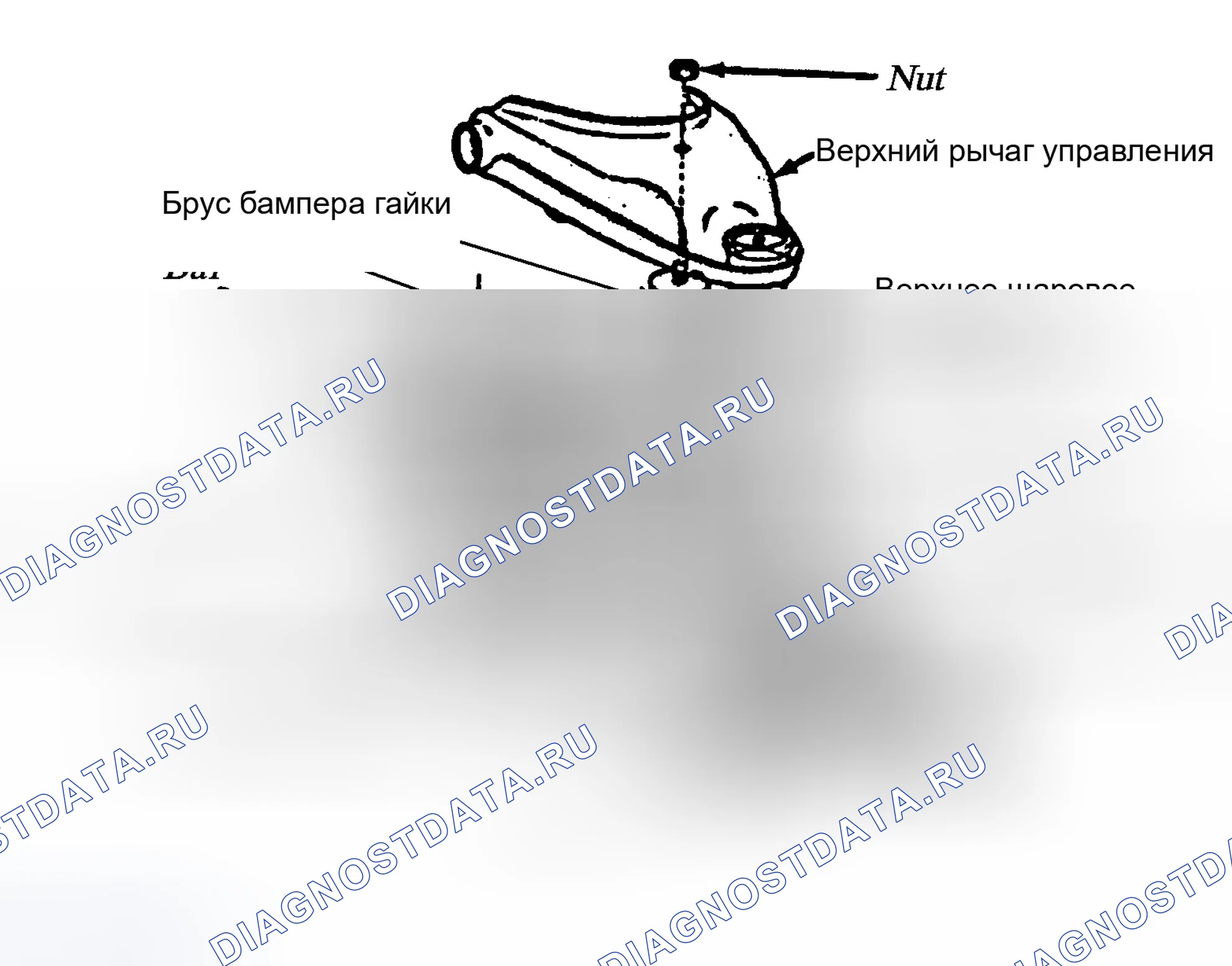 Рис. 2. Dodge Diplomat I