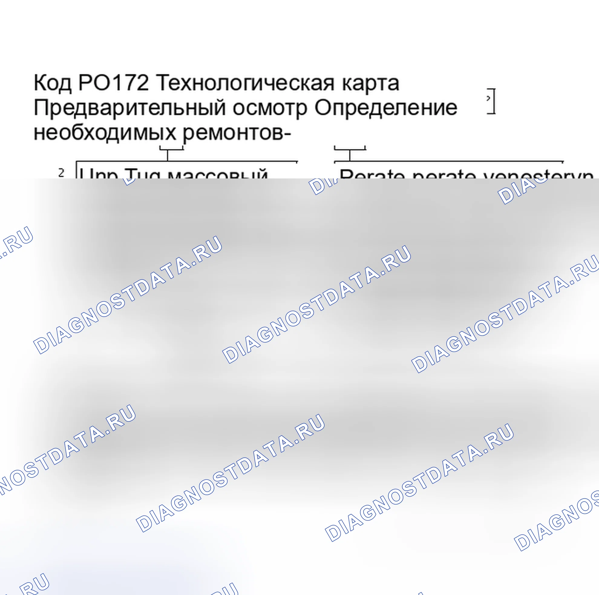 Рис. 25: Блок-схема кода P0172 (1 из 2). Hyundai Trajet I рестайлинг