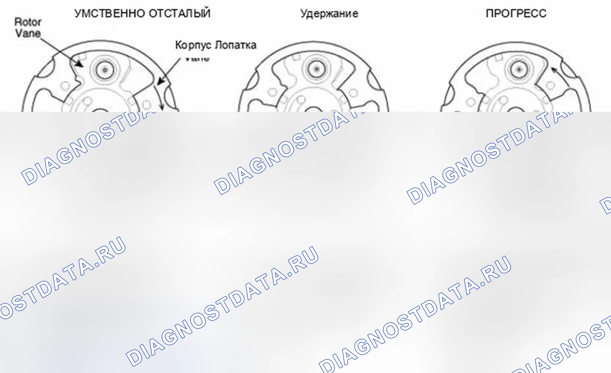 Рис. 25: Принцип работы. Hyundai Tucson II