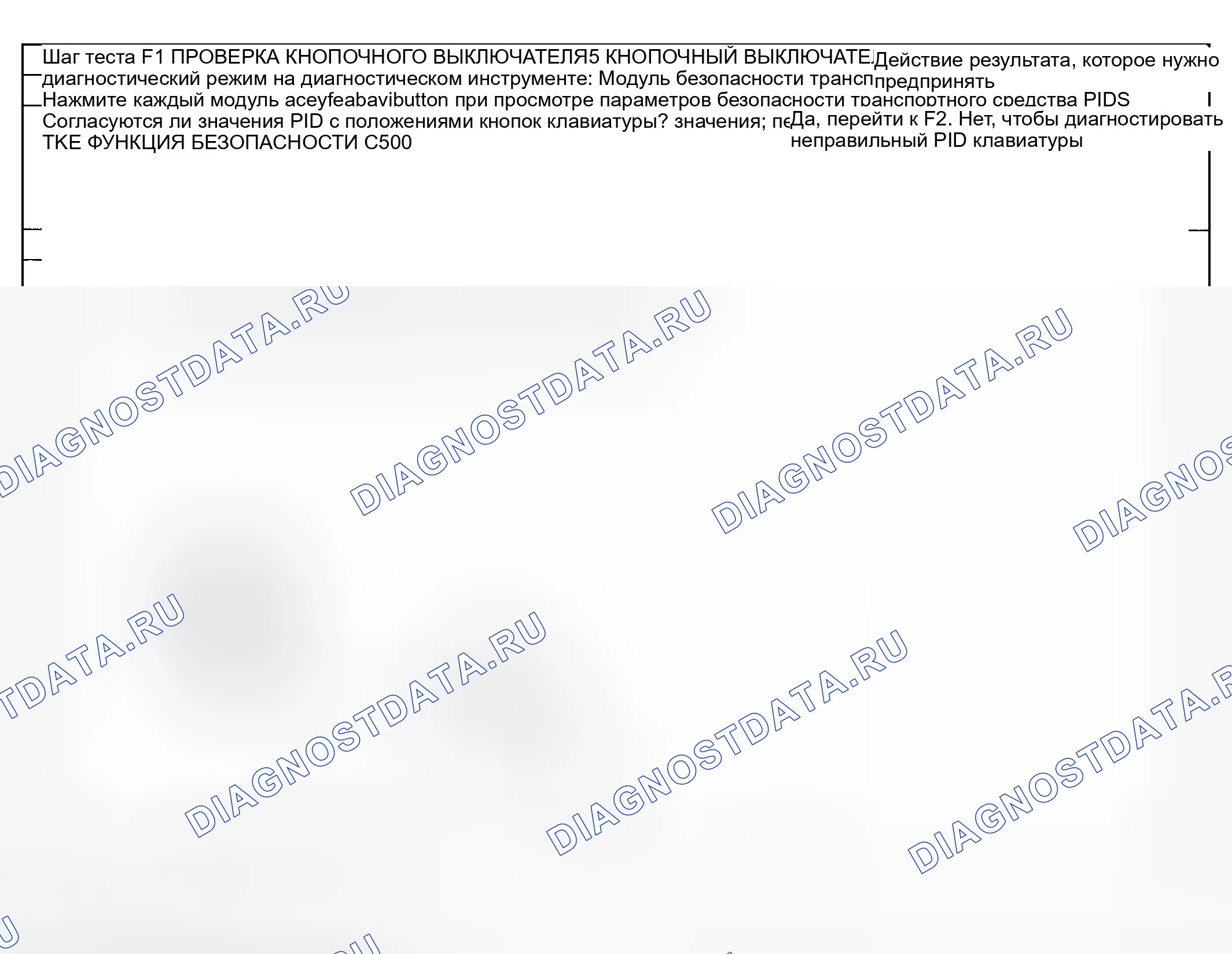Рис. 317: Тестирование. Ford Explorer III