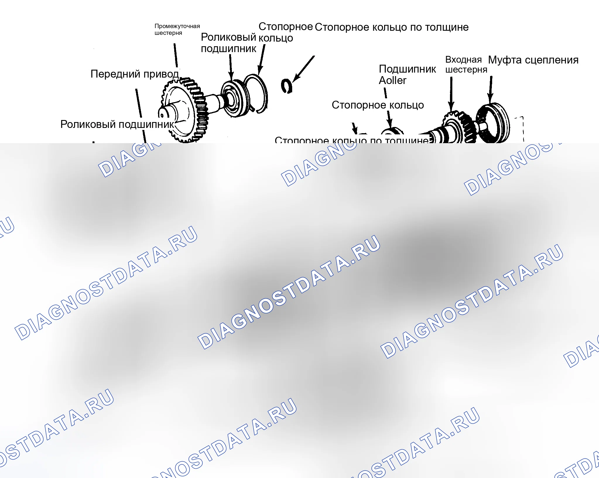 Рис. 7: Проверка раздаточной коробки. Toyota 4Runner I