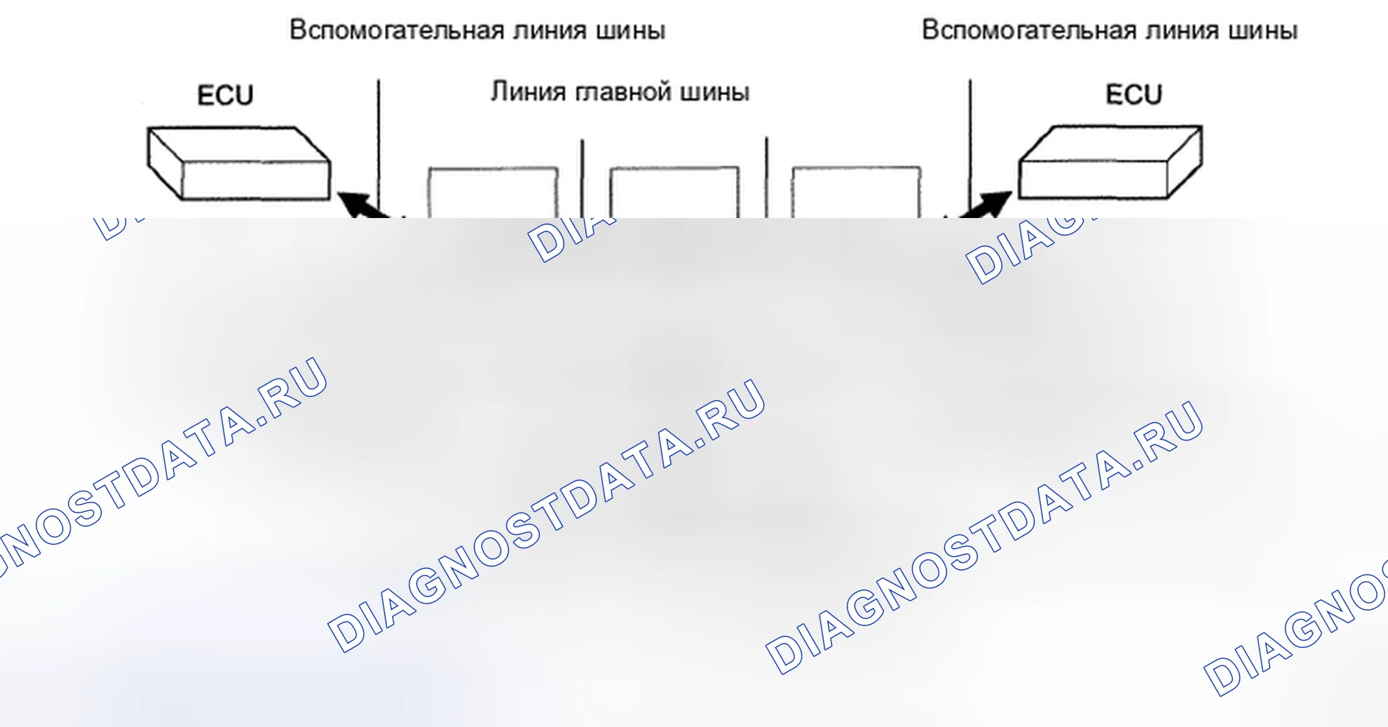 Рис. 64. Toyota Avalon XX30 рестайлинг
