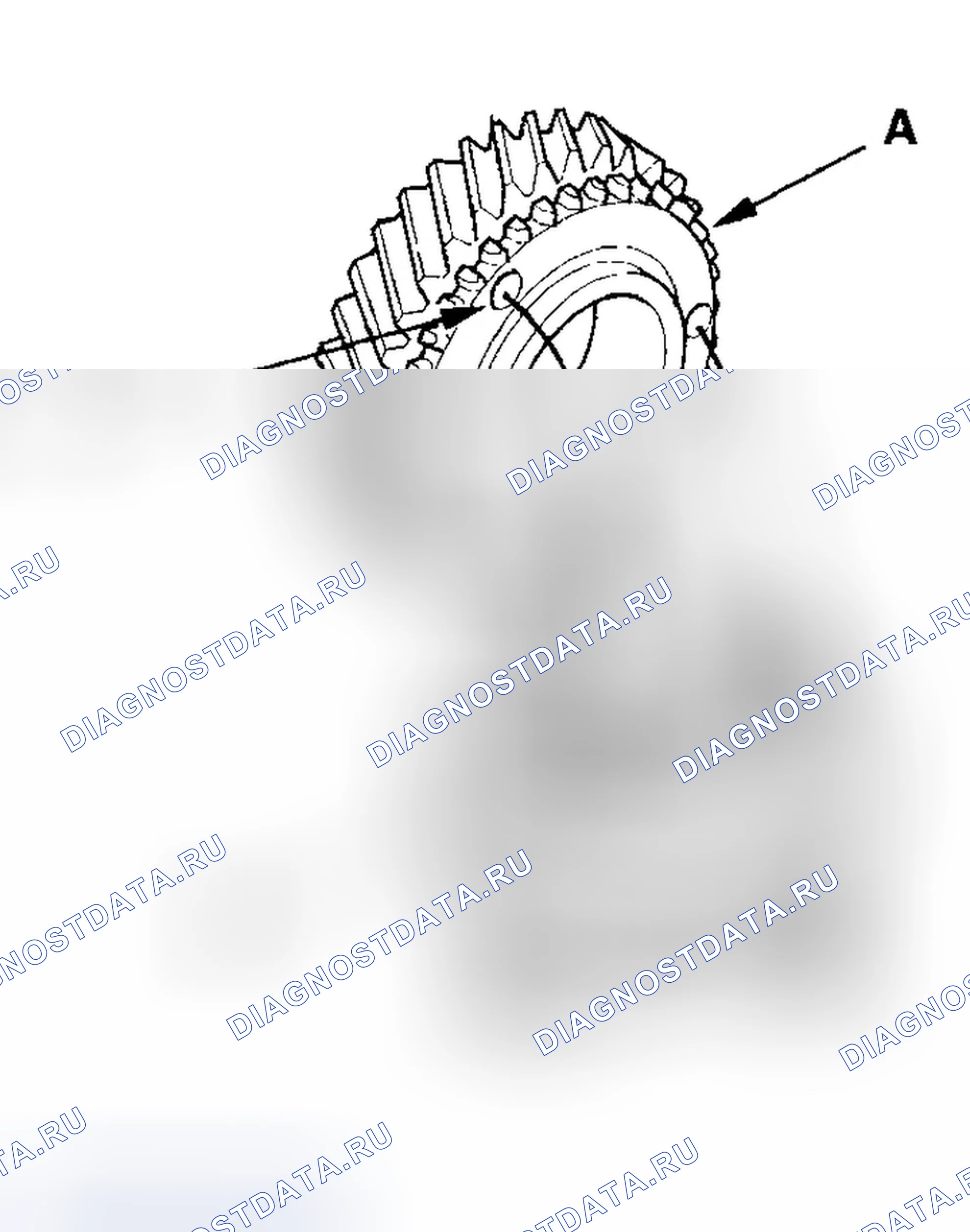 Рис. 41. Honda Element I