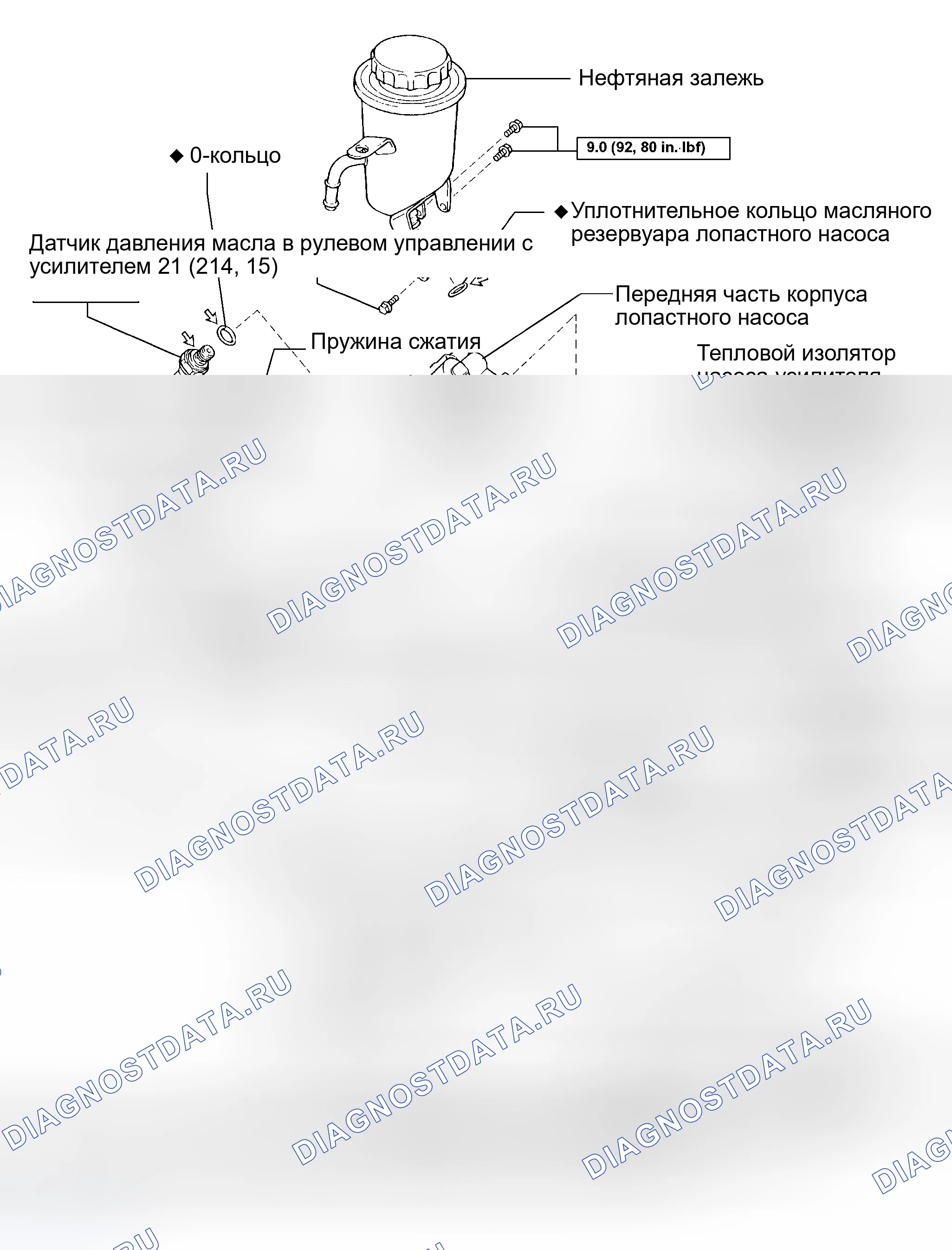 Рис. 12: КОМПОНЕНТЫ. Scion xB I