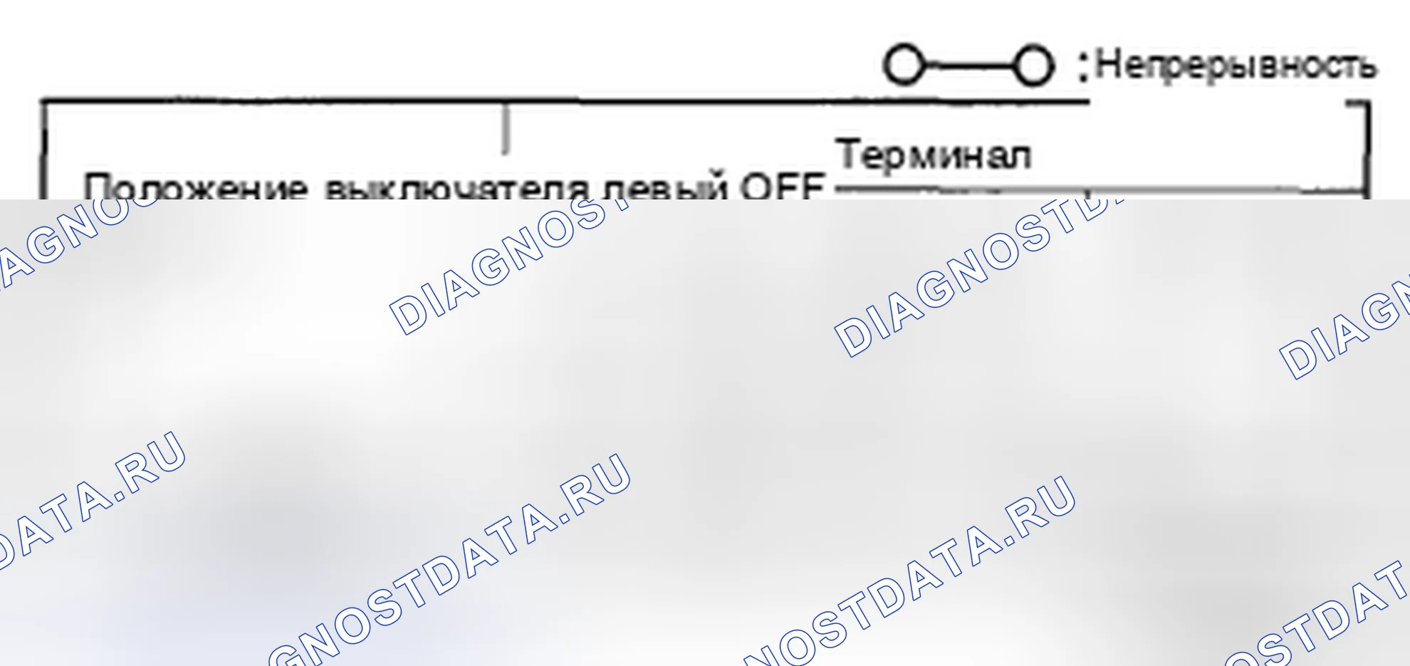 Рис. 26: Поворотный переключатель. Mazda 5 I рестайлинг