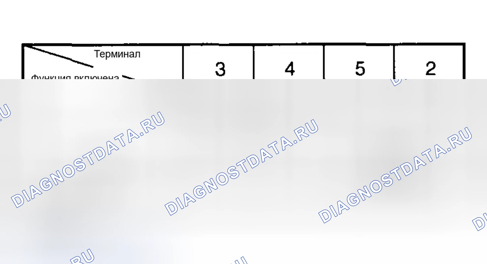 Рис. 45. Hyundai Tucson I