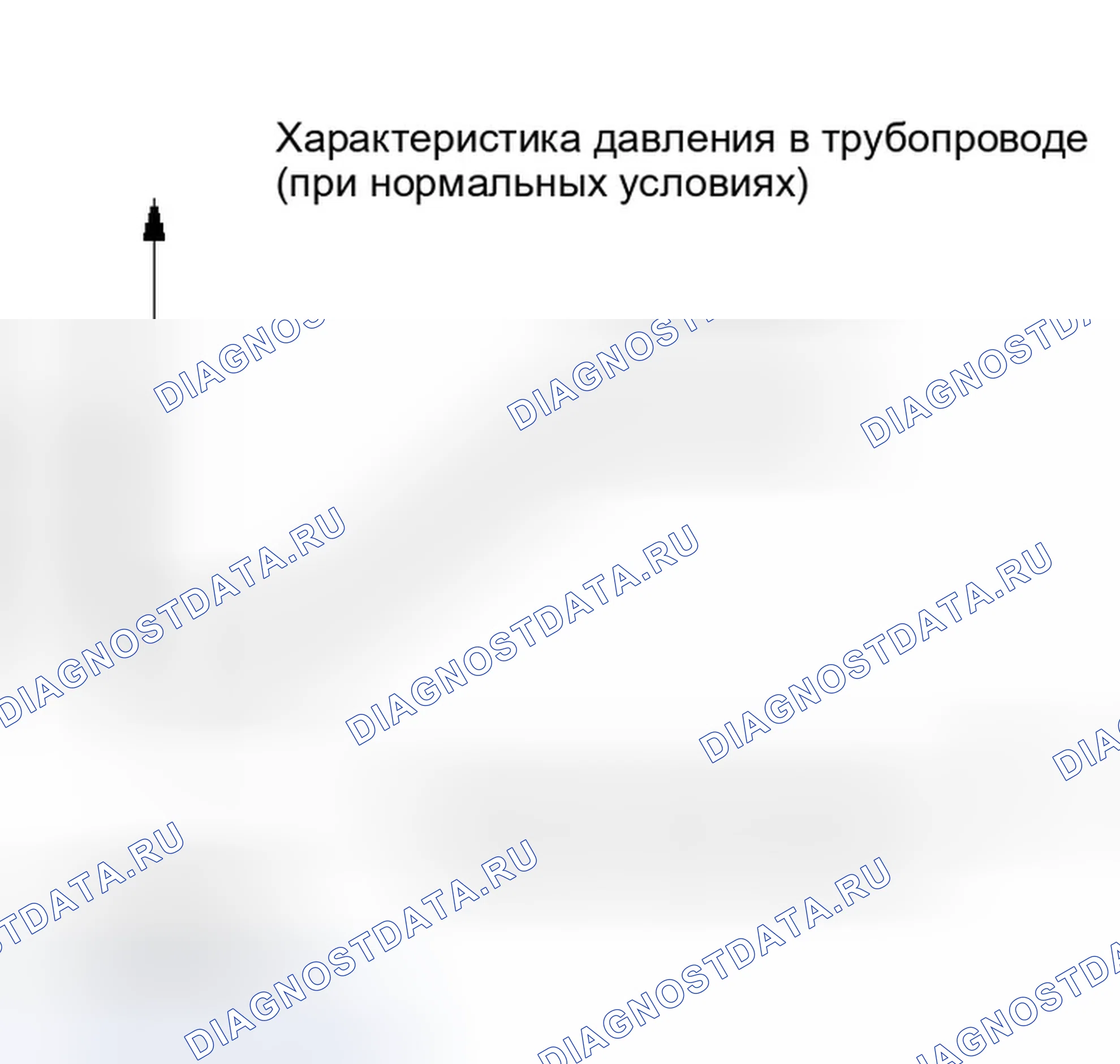 Рис. 522: Нормальное управление. Infiniti Q45 III