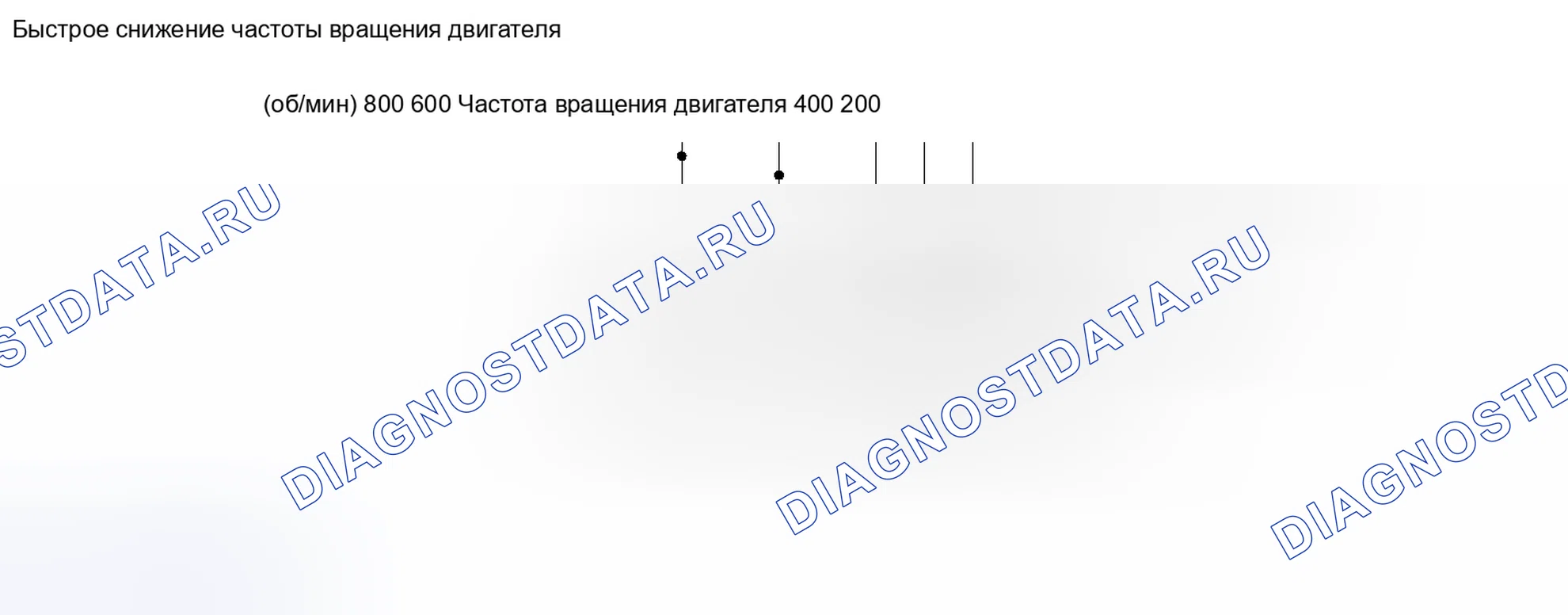 Рис. 456: ПОРЯДОК ВЫПОЛНЕНИЯ РАБОТ. Lexus IS F I