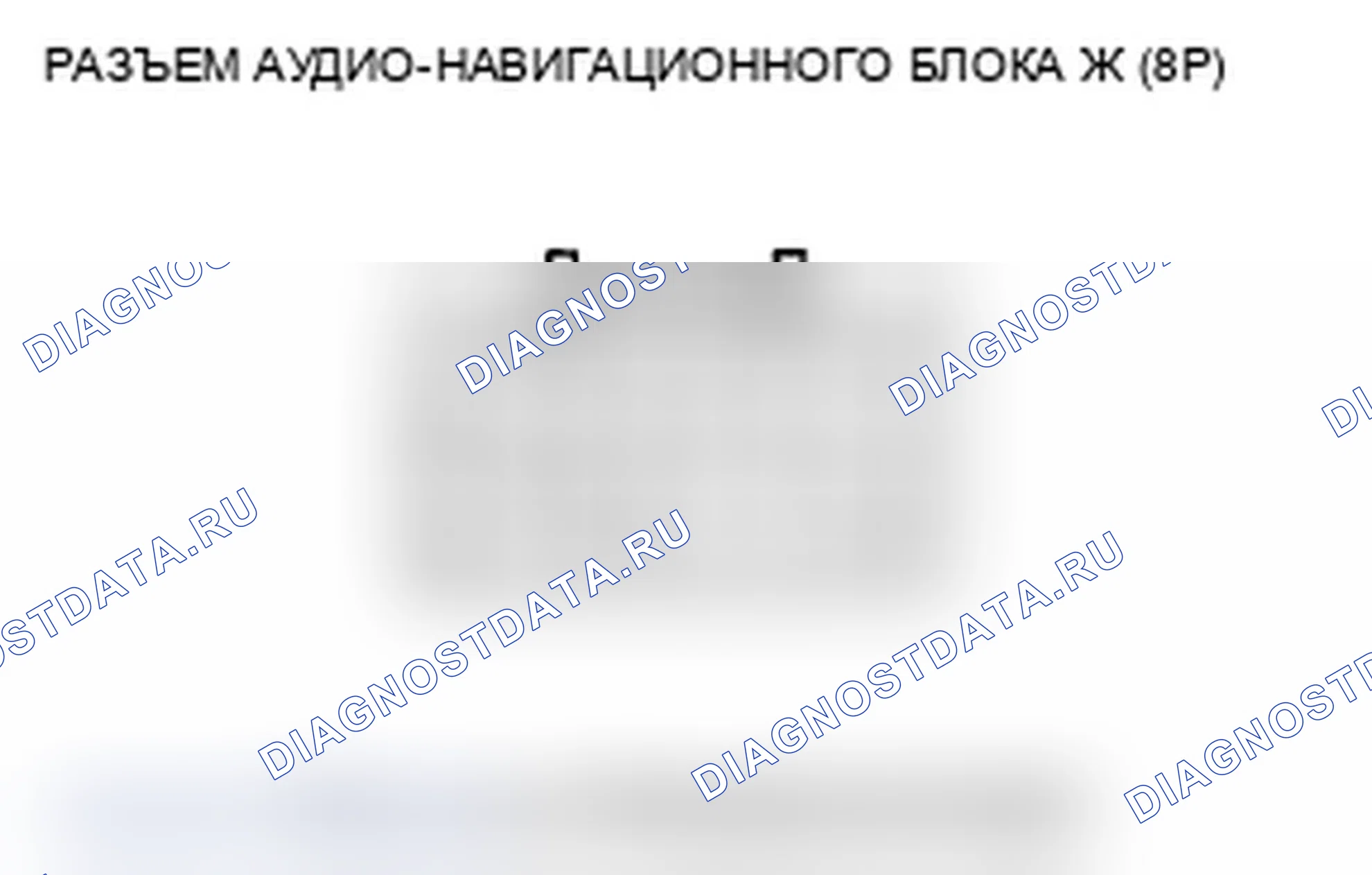 Рис. 371: Входы и выходы аудио-навигационного блока. Acura MDX II рестайлинг