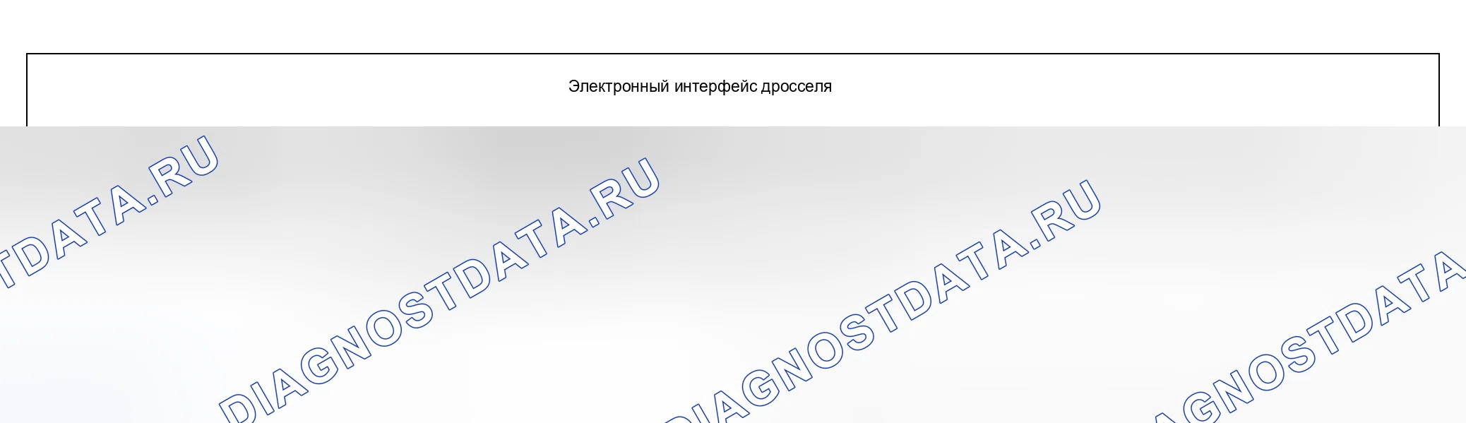 Рис. 26. Land Rover Range Rover III