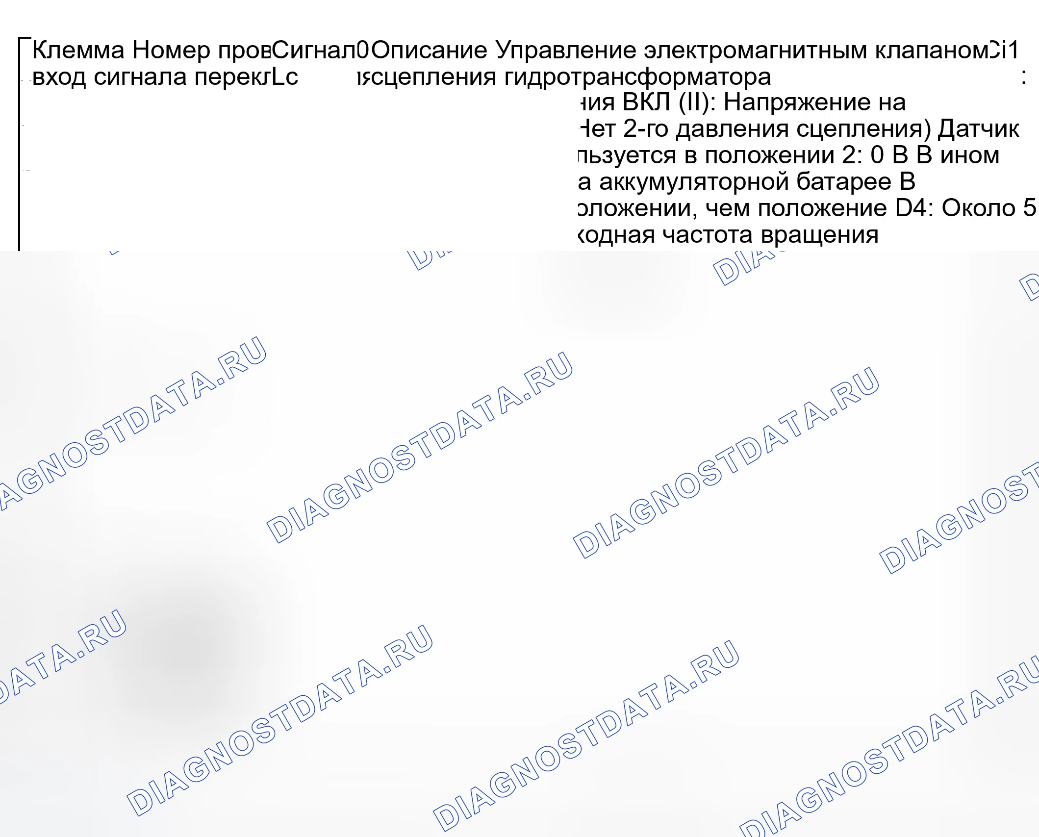 Рис. 272: Идентификация разъема С блоком управления силовым агрегатом (22P). Honda Odyssey II
