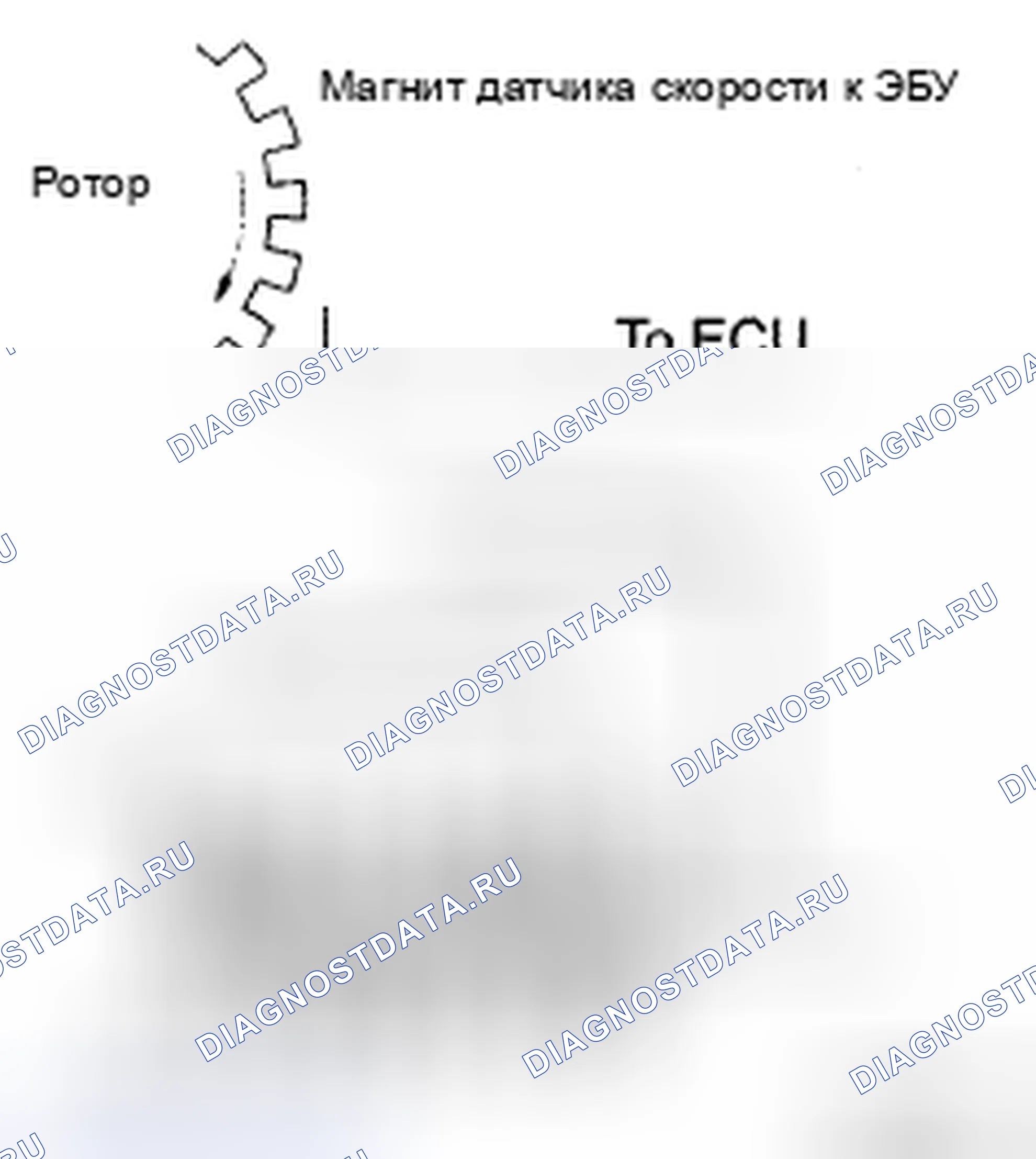 Рис. 1: ОПИСАНИЕ антиблокировочной системы и антипробуксовки (abs/tcs). Toyota Avalon XX30 рестайлинг