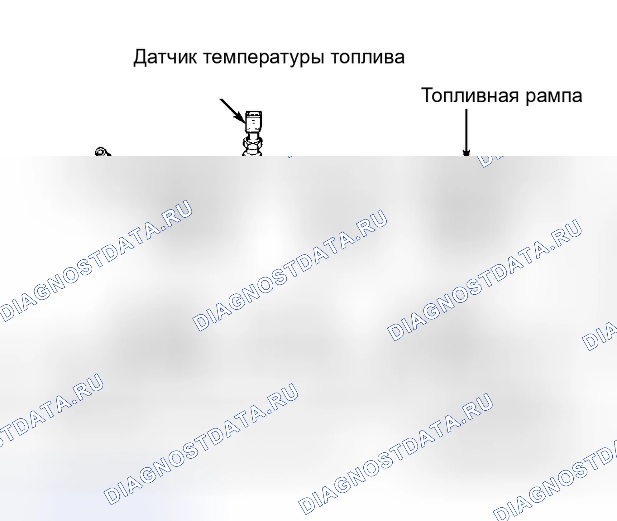 Рис. 137: ИСПЫТАНИЕ Tc-94A - ТЕМПЕРАТУРА КПГ. НАПРЯЖЕНИЕ НА ДАТЧИКЕ СЛИШКОМ НИЗКОЕ. Hyundai Veloster I