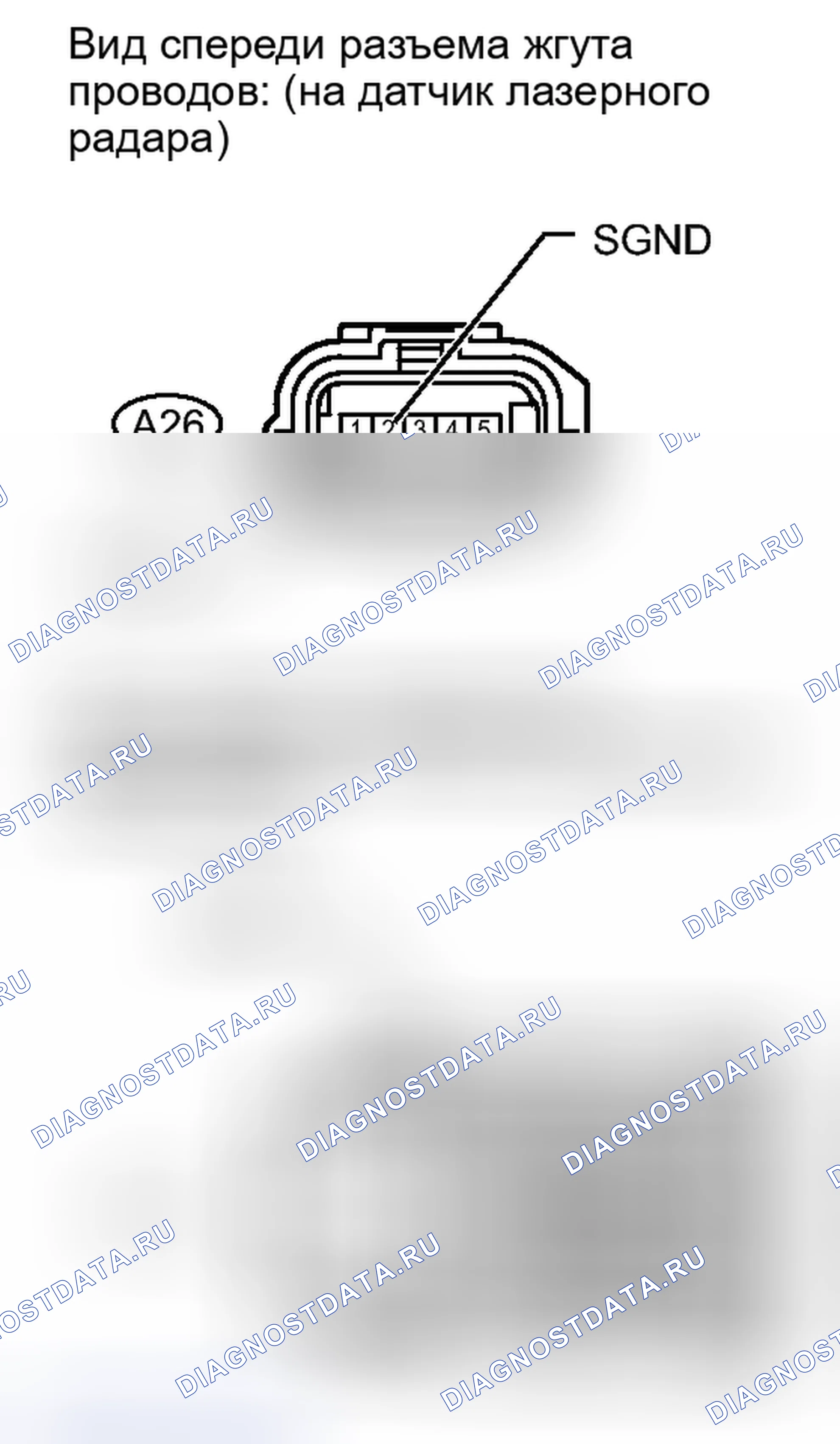 Рис. 94. Toyota Sequoia II рестайлинг
