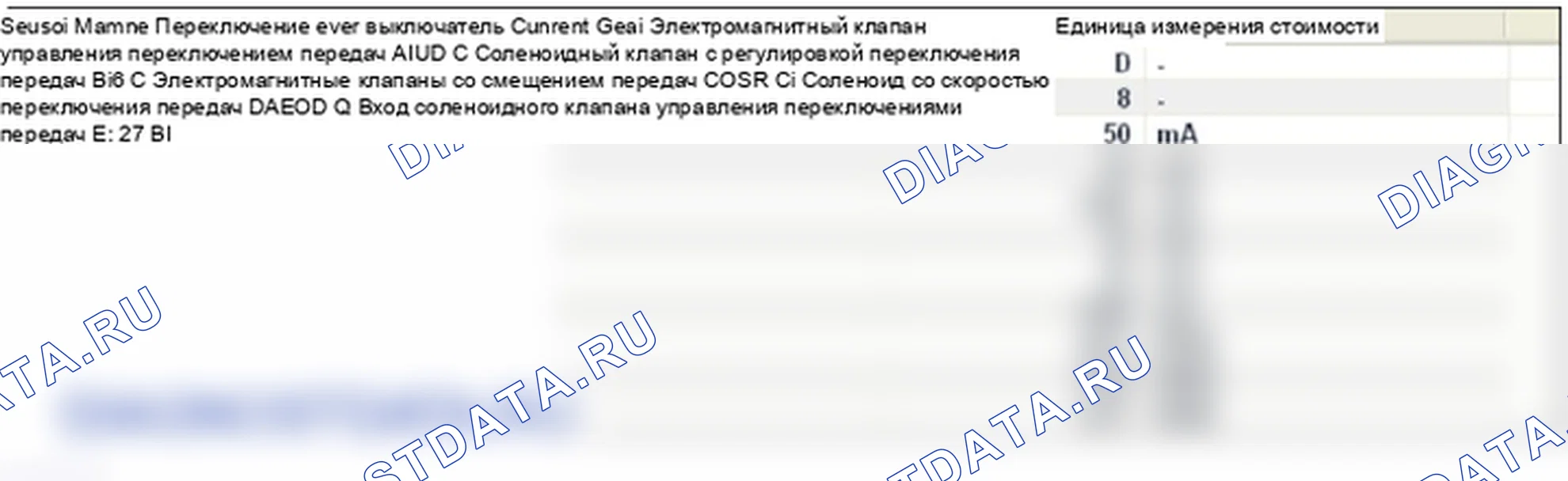 P0753: Соленоидный клапан управления переключением передач «A» -коротко к аккумулятору (SOL1- Сцепление " А ': нормальное/низкое). Hyundai Genesis BH