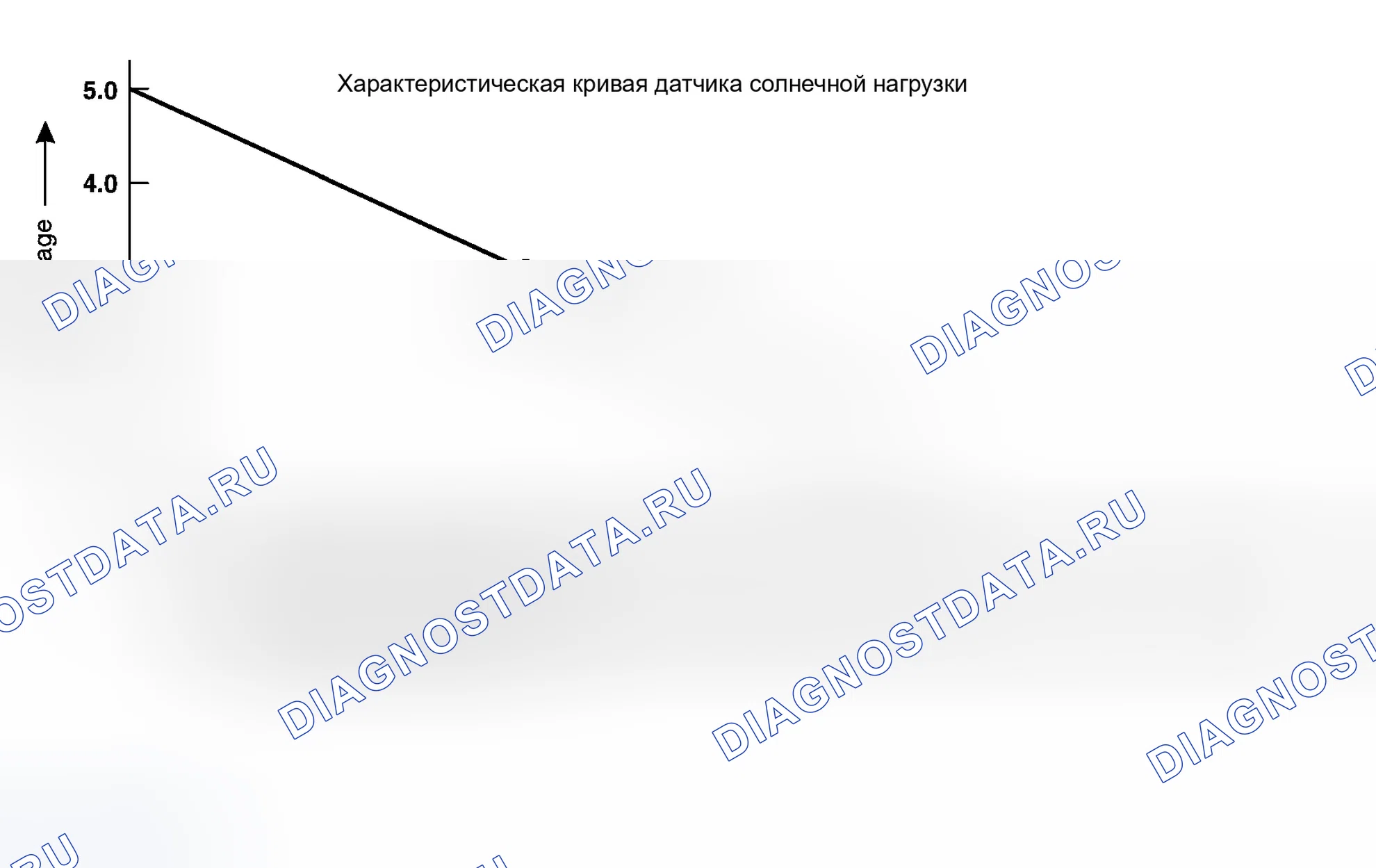 Рис. 243. Infiniti M35 III