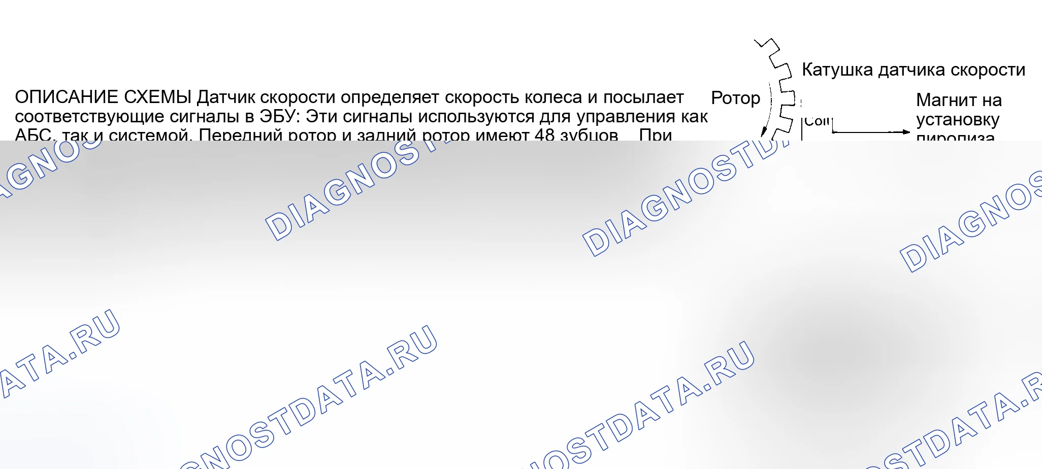 Рис. 16. Lexus ES XV10