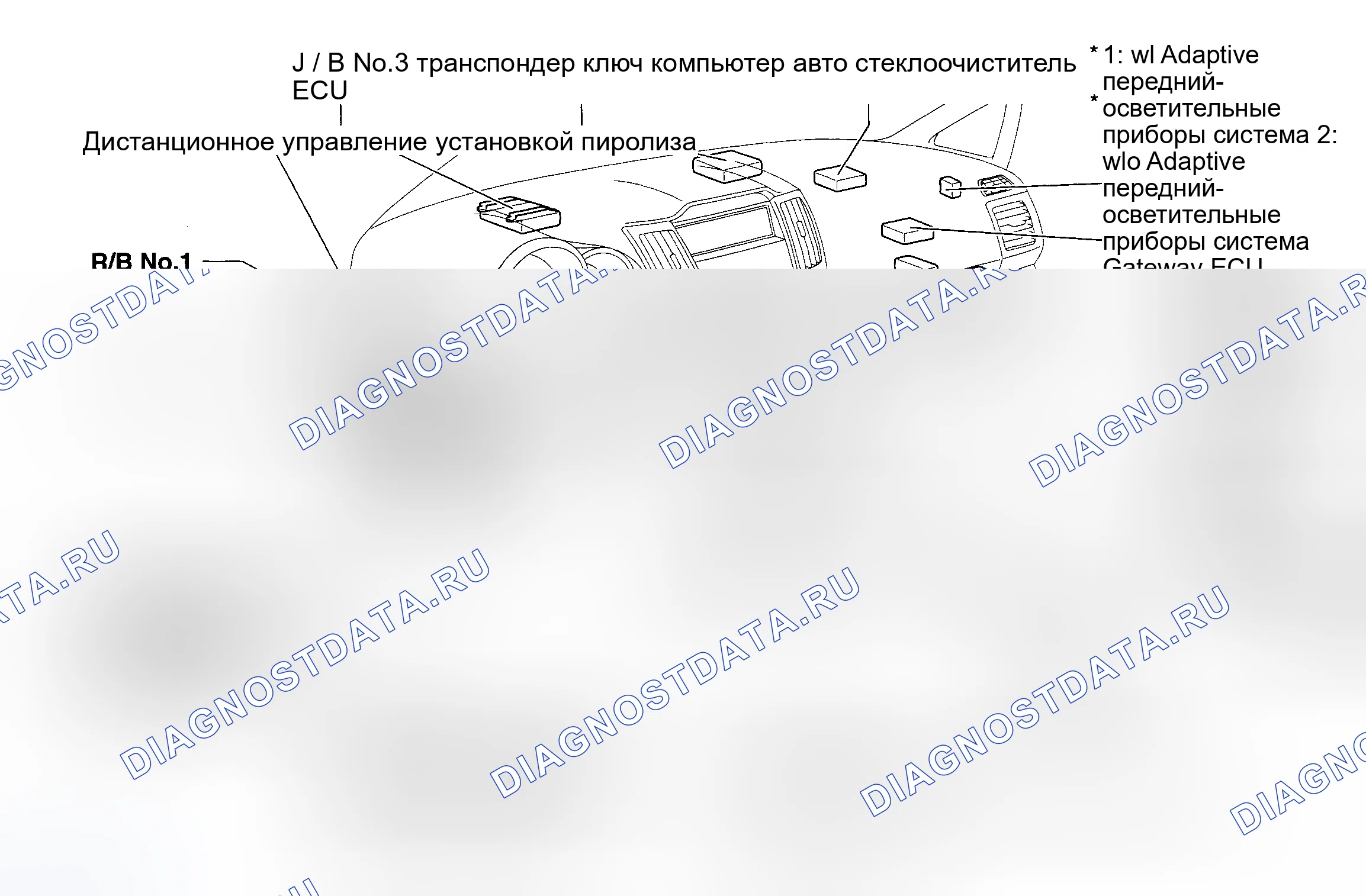 Рис. 29. Honda Accord VIII рестайлинг