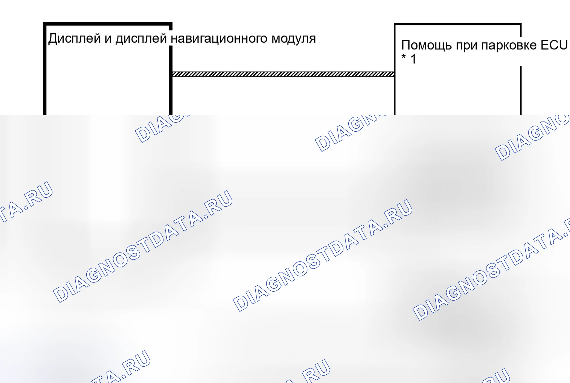Рис. 6. Haval Xiaolong I
