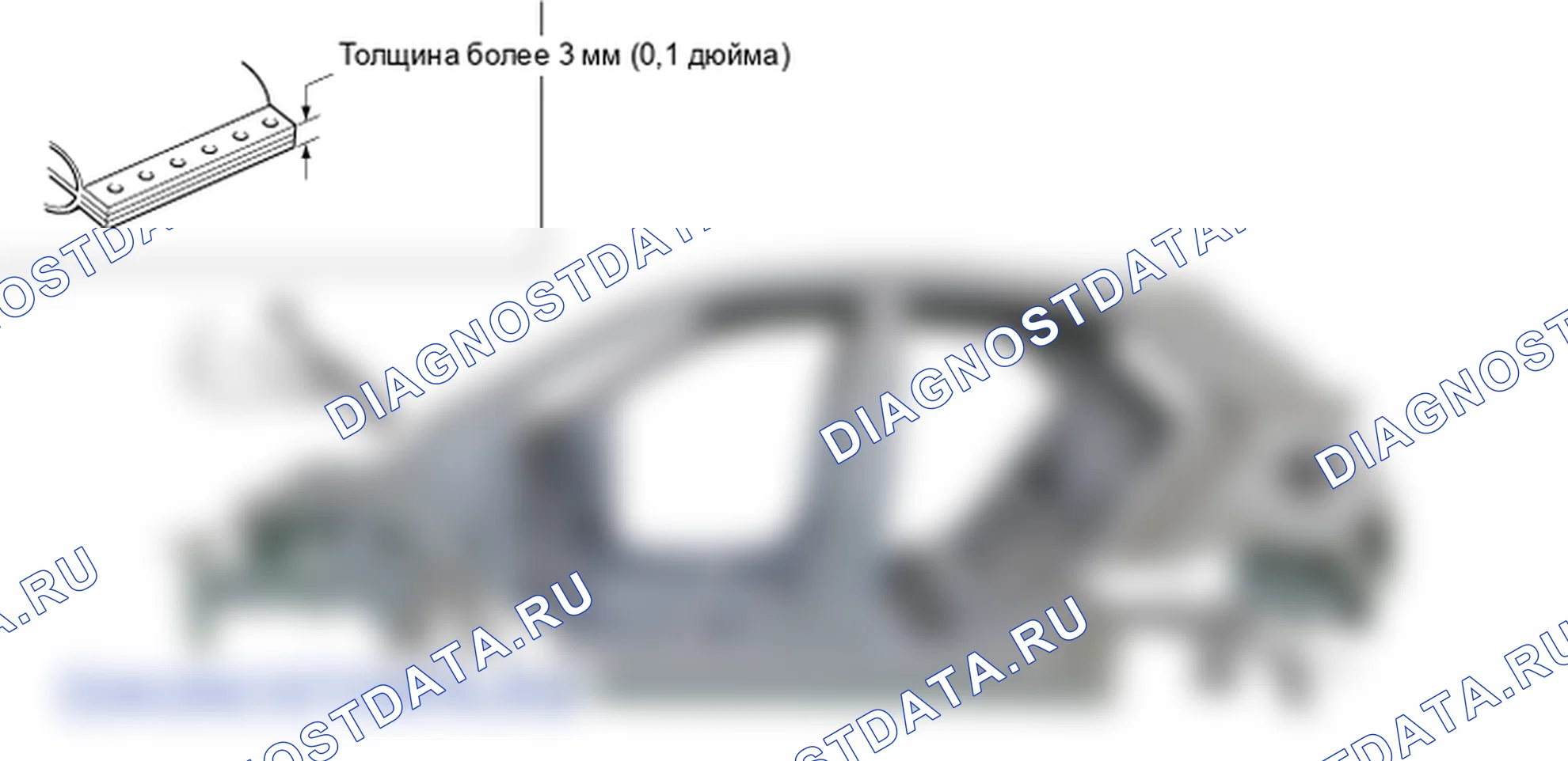 Общая информация. Hyundai i20 GB