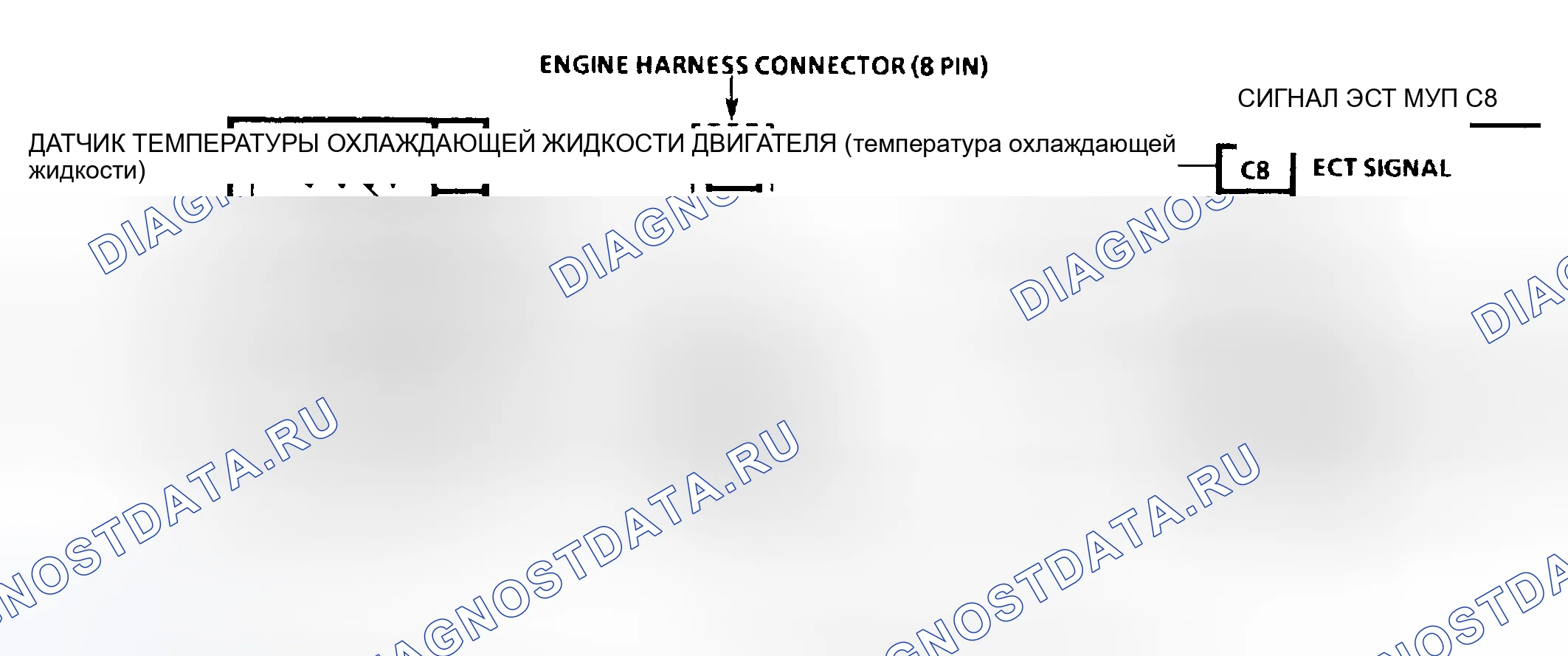 Рис. 79. GMC Cab & Chassis C2500 