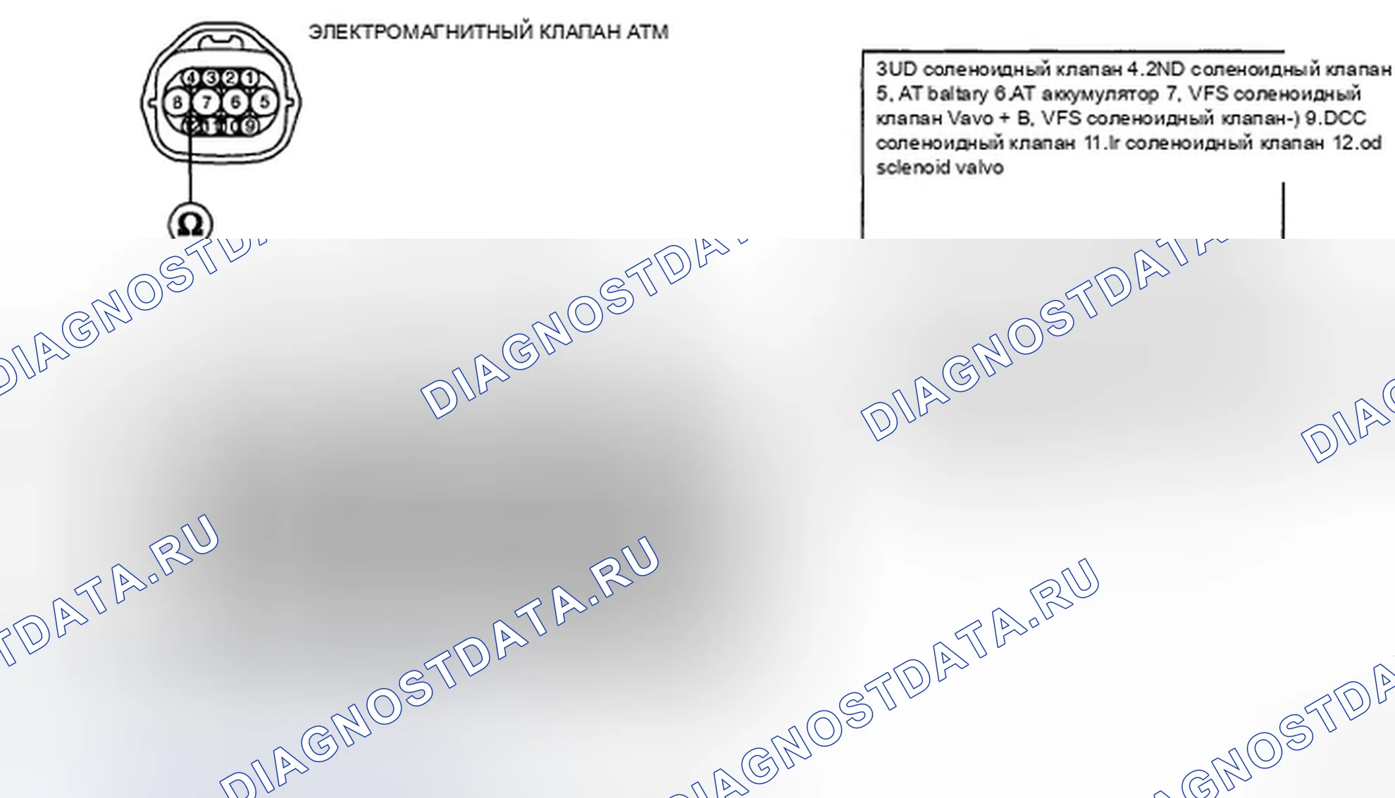 Рис. 63: ПРОВЕРКА СИГНАЛЬНОЙ ЦЕПИ. Hyundai Sonata V рестайлинг
