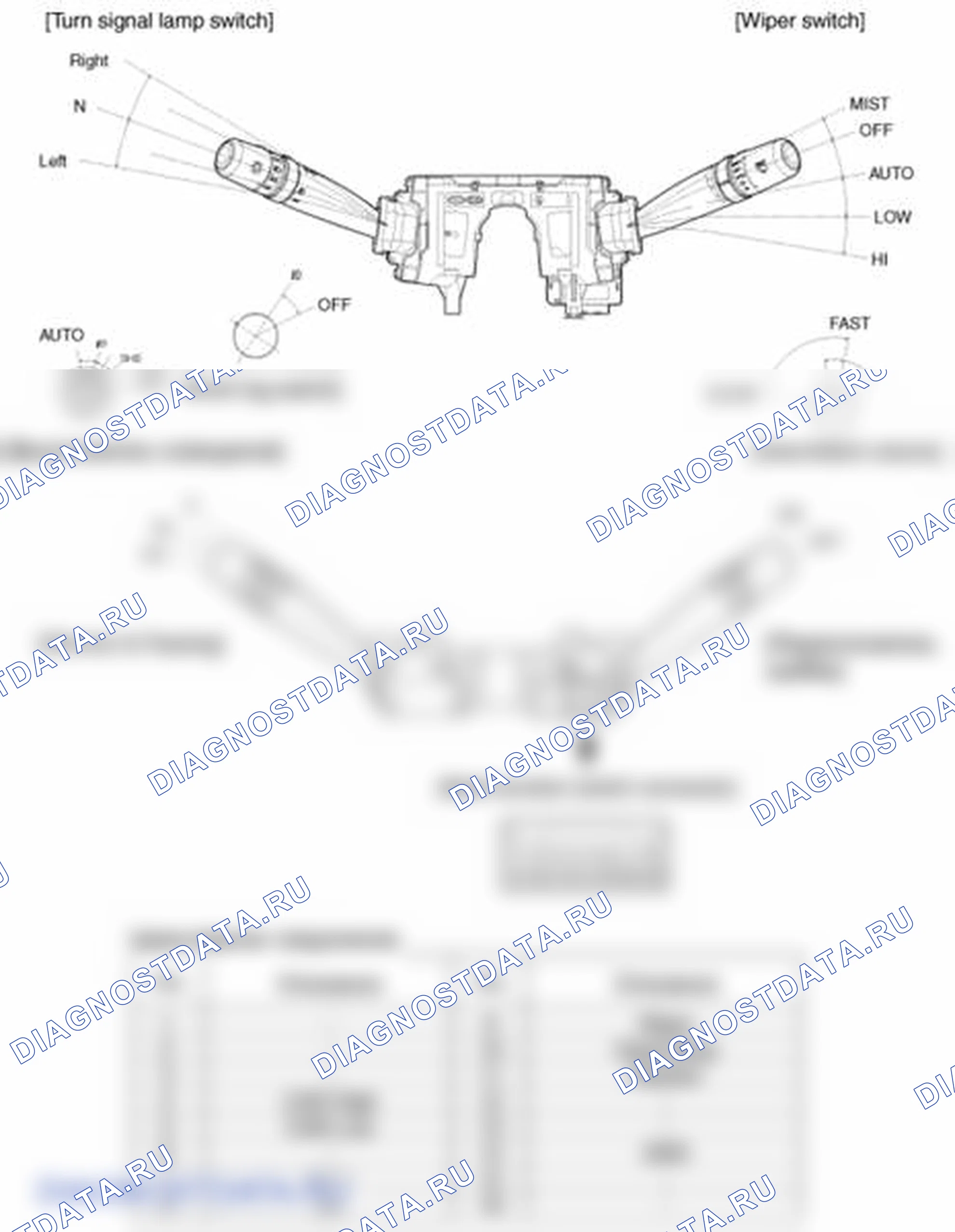 Рис. 1: Расположение компонентов. Hyundai Equus II