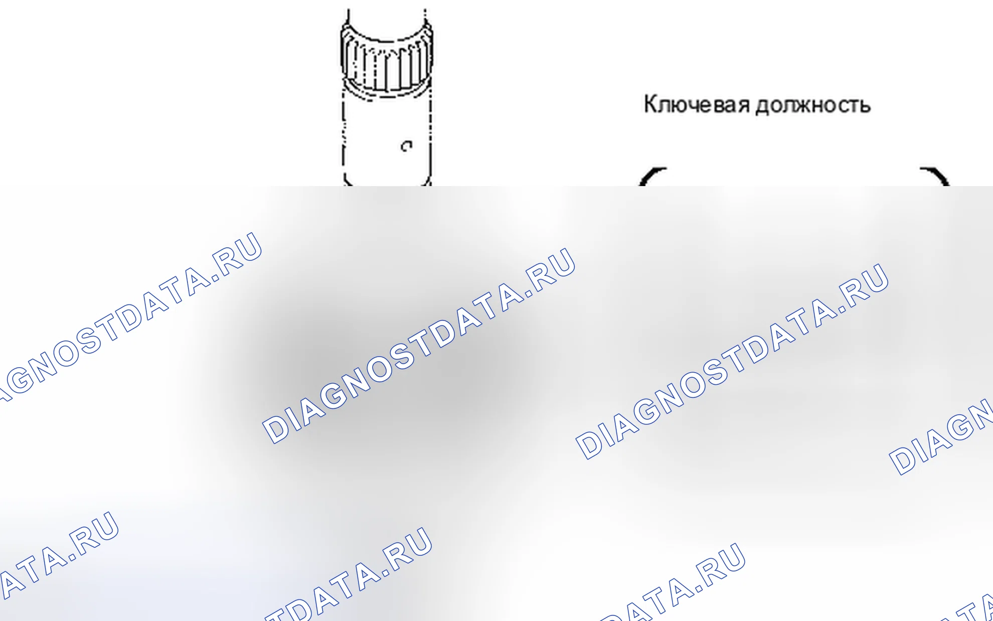 Рис. 218. Kia Soul I рестайлинг