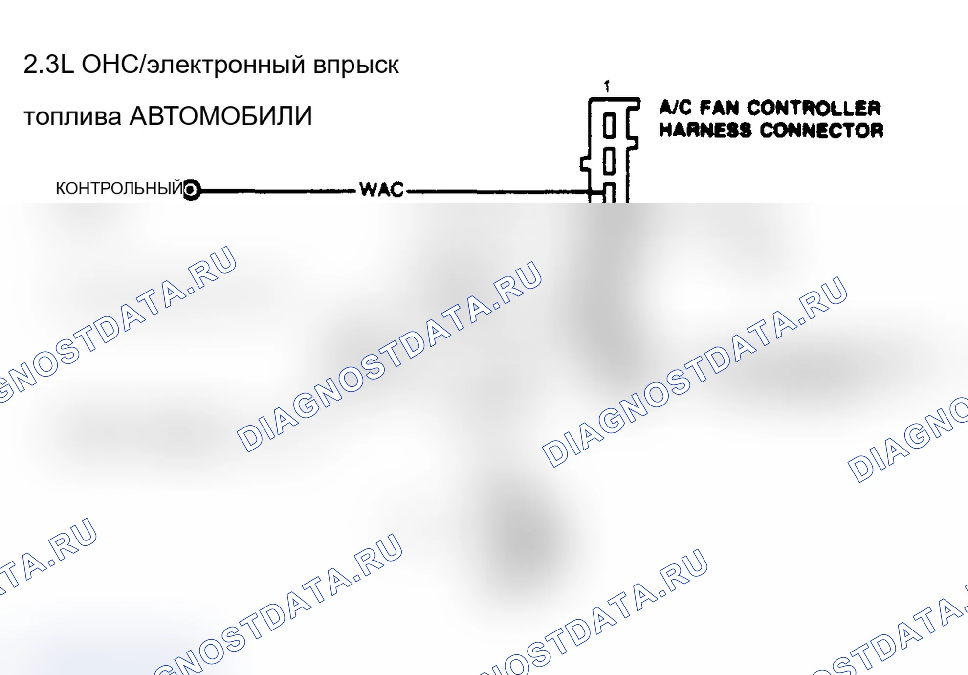 Рис. 25. Ford Club Wagon E150 