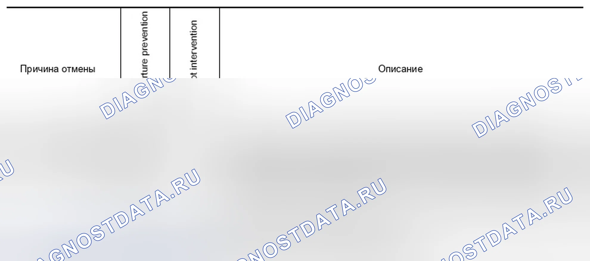 Рис. 700: Отображение элементов для причины автоматического аннулирования 2. Infiniti QX60 I