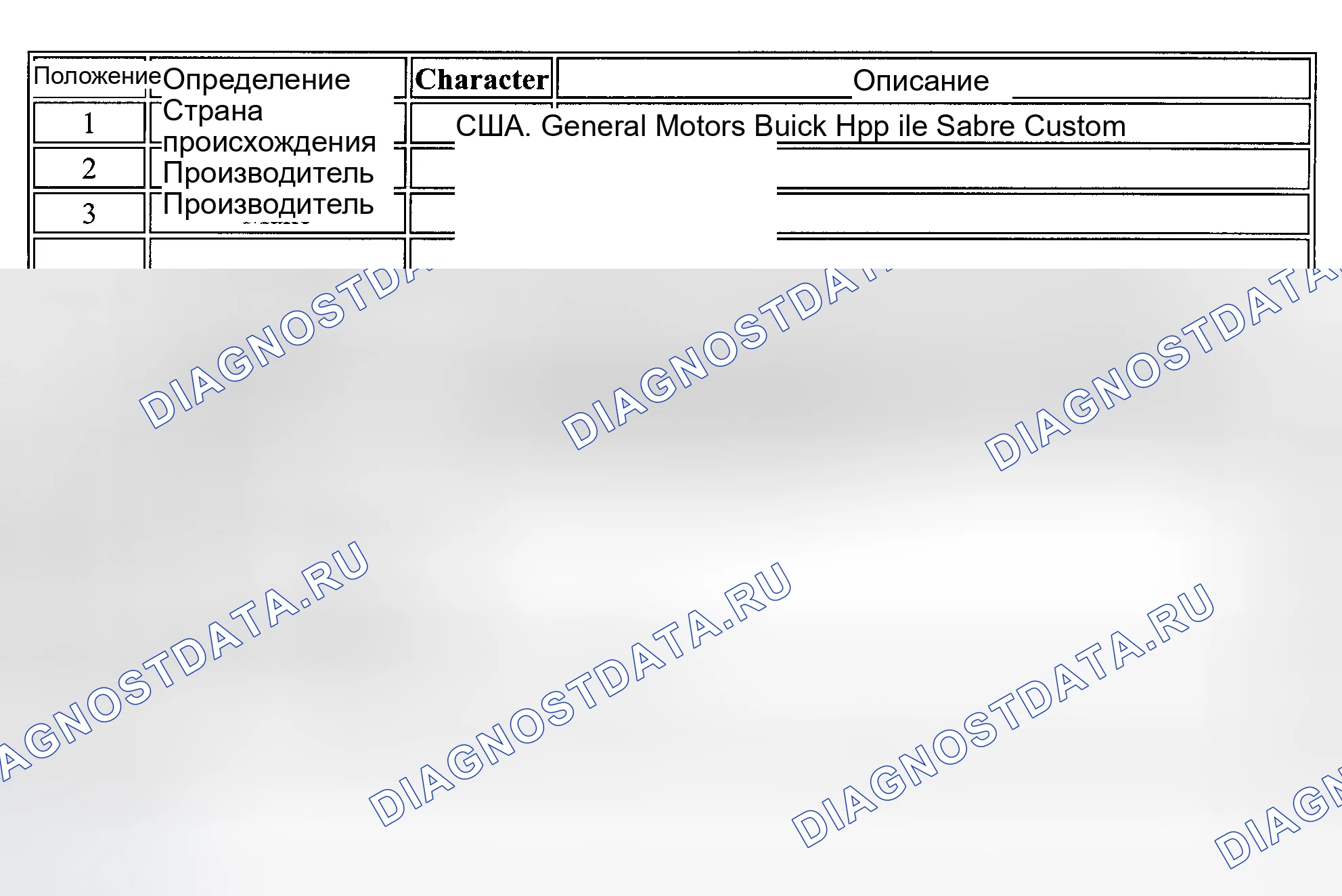 Рис. 14. Kia Ceed CD