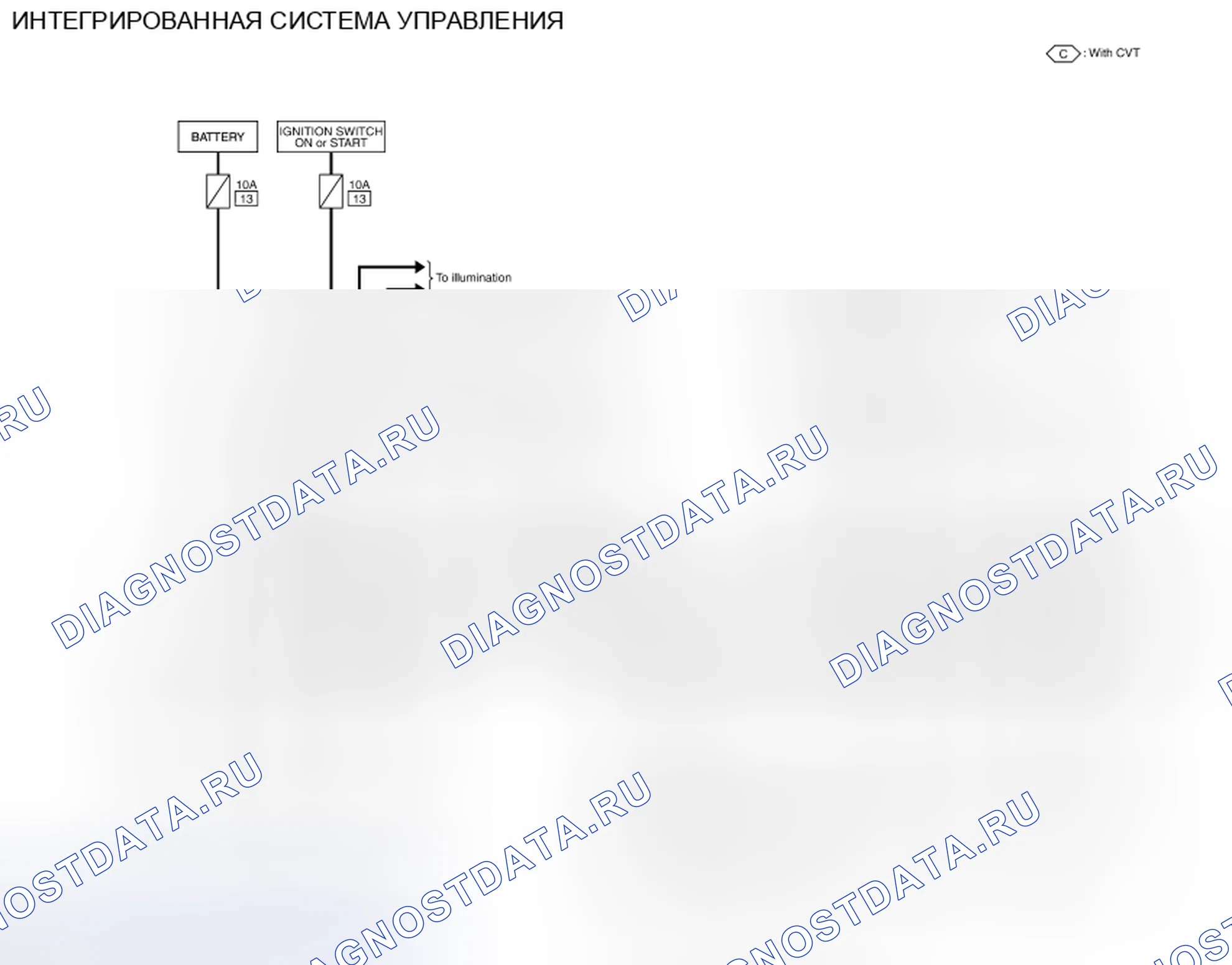 Рис. 5: электросхема. BMW 4 серия F32/F33 рестайлинг