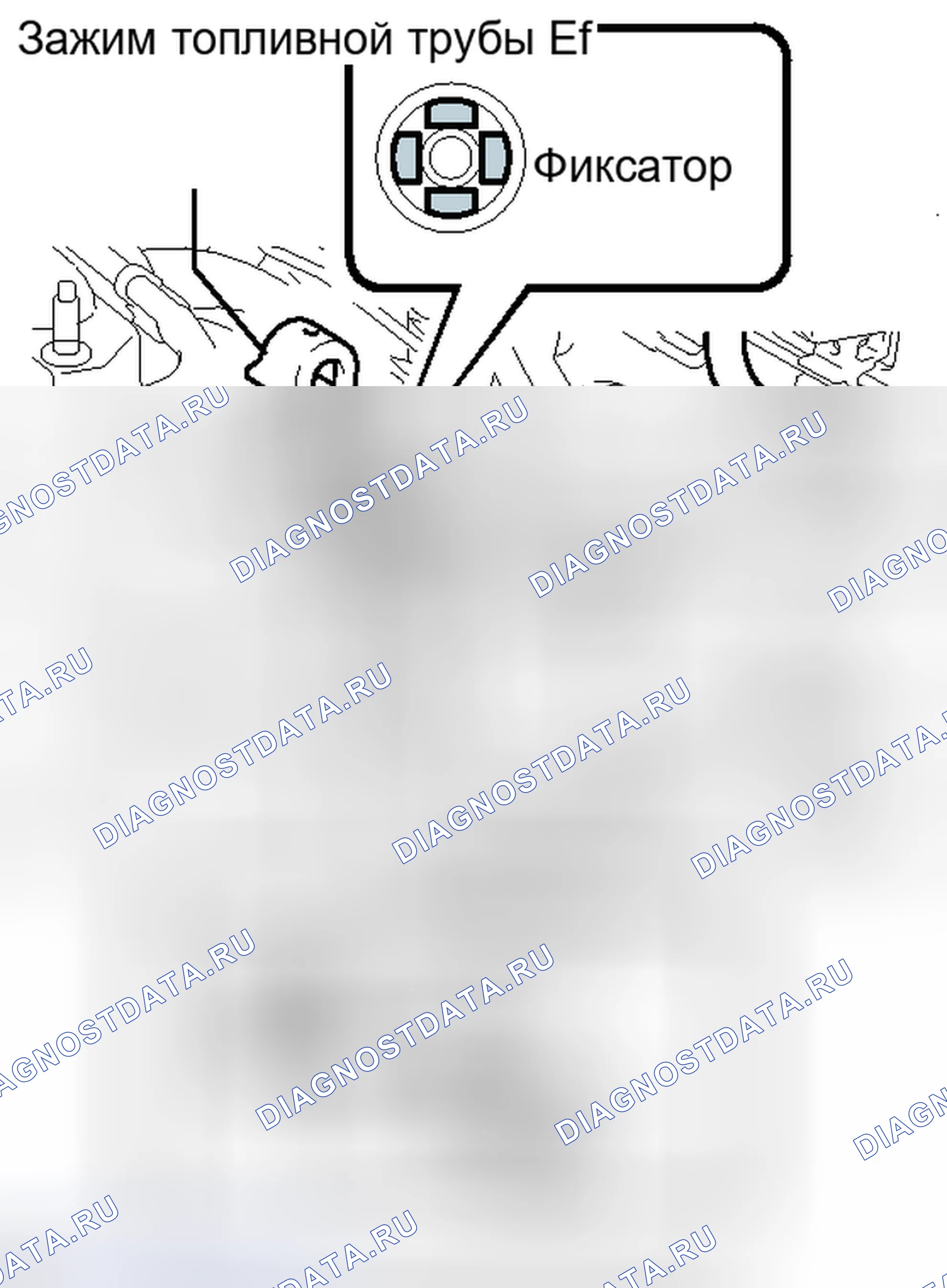 Рис. 96. Kia Soul III