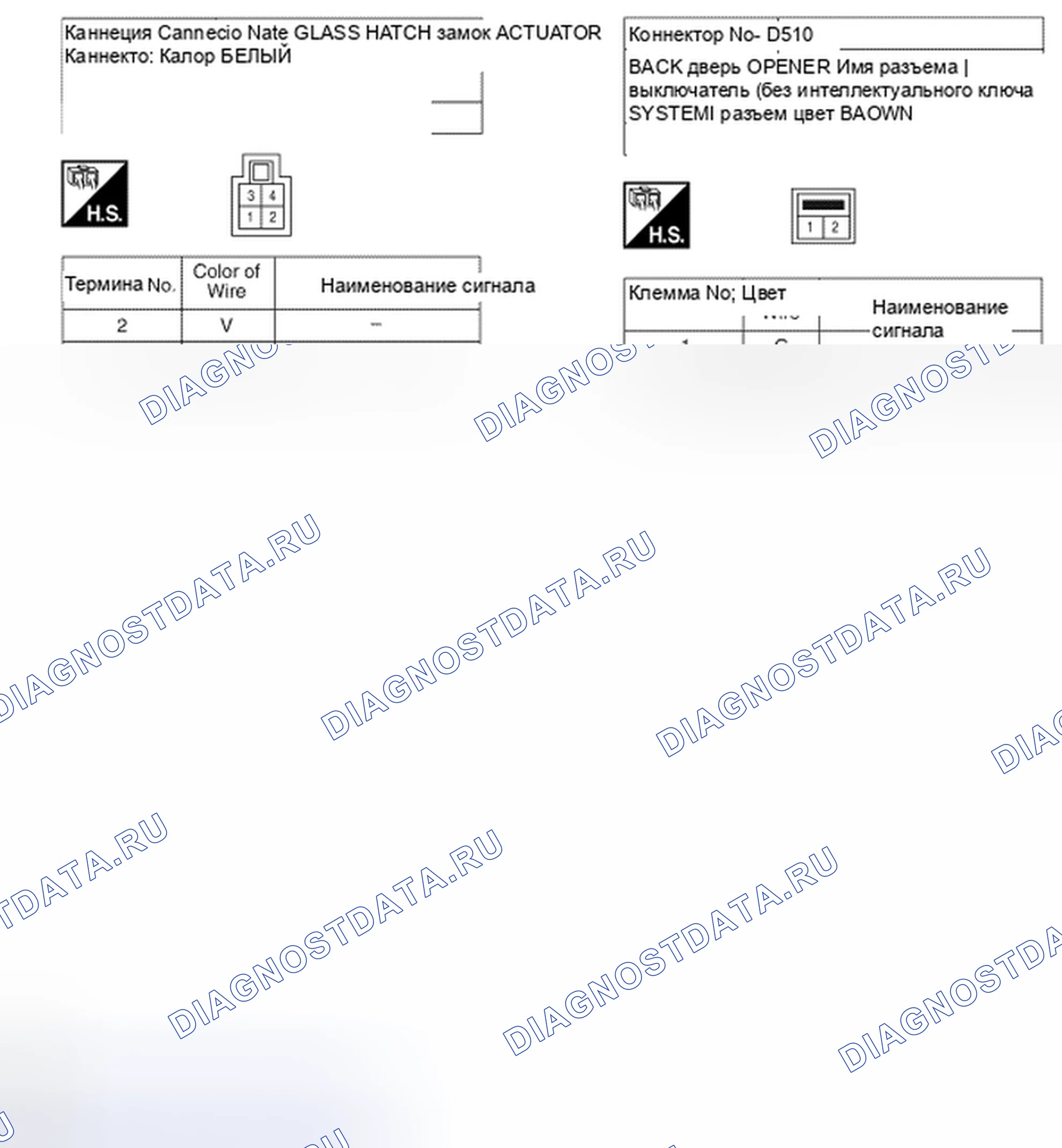 Рис. 419. Nissan Pathfinder III рестайлинг