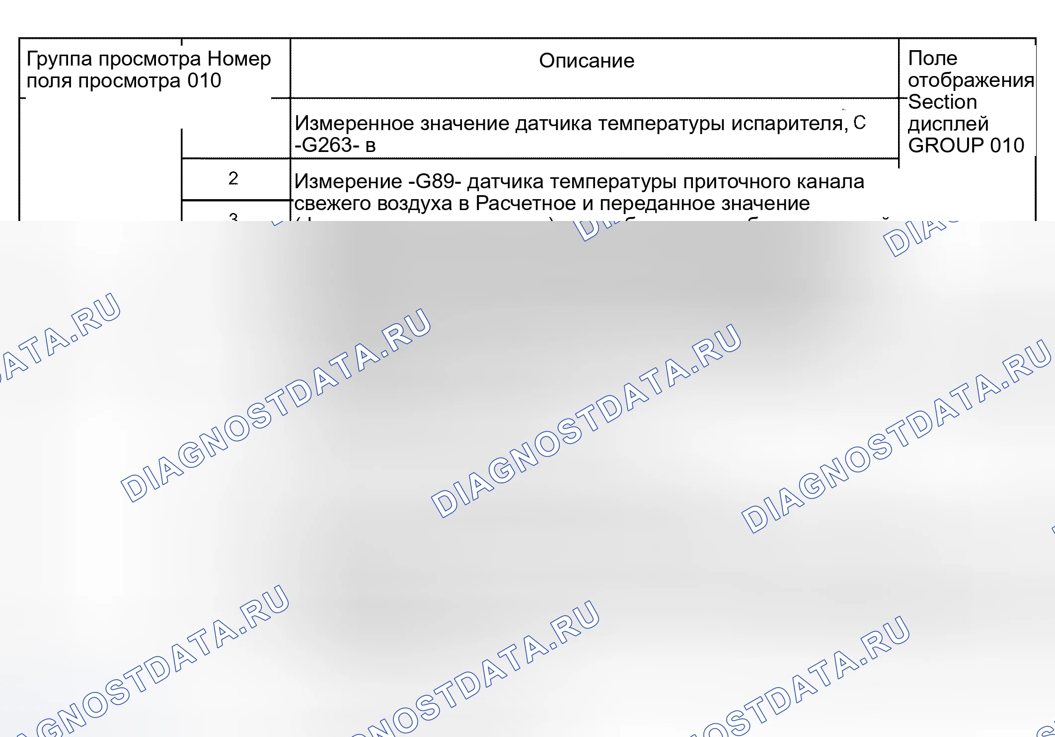 Рис. 126. Audi S4 B6