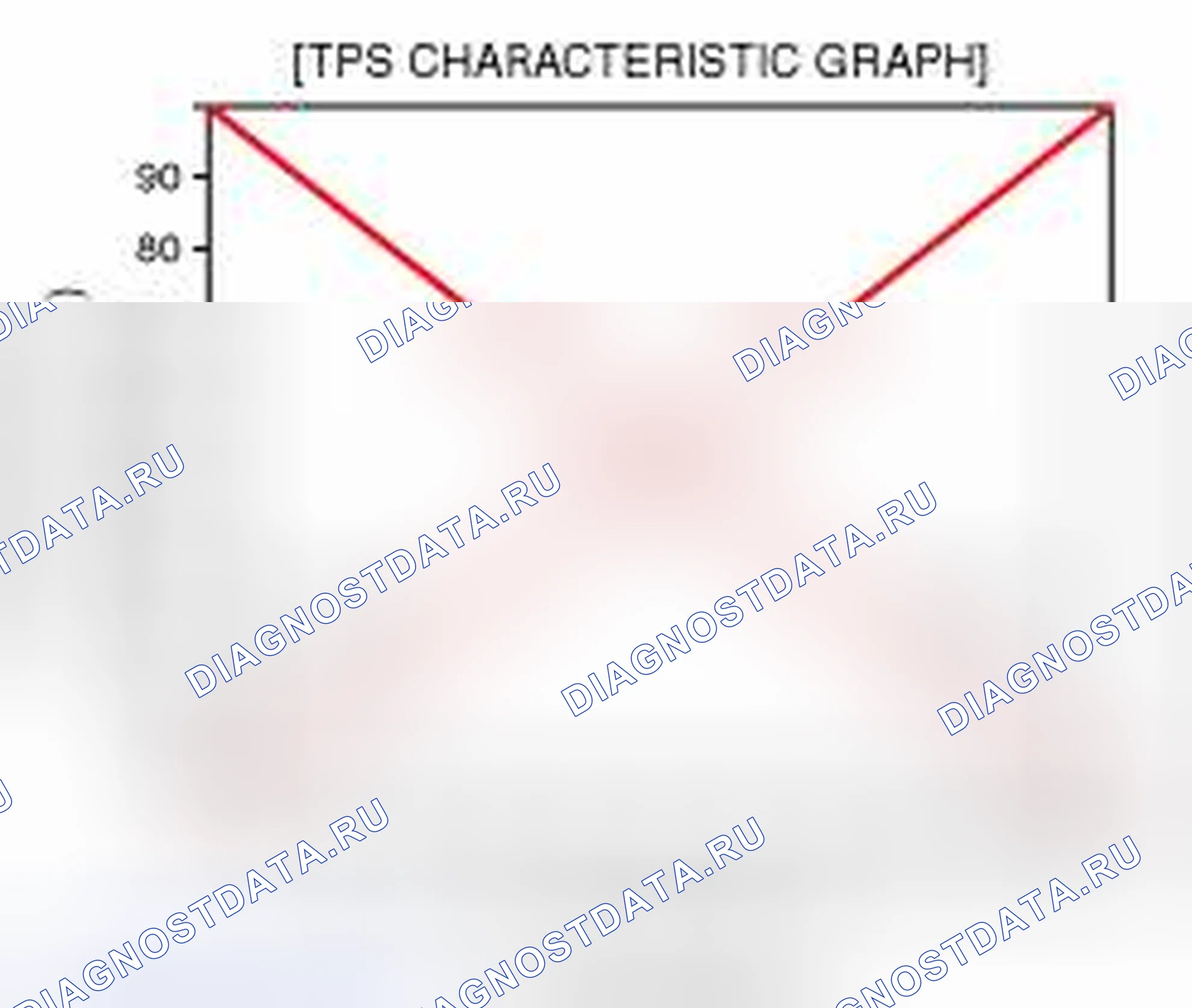Рис. 23. Kia Magentis II рестайлинг