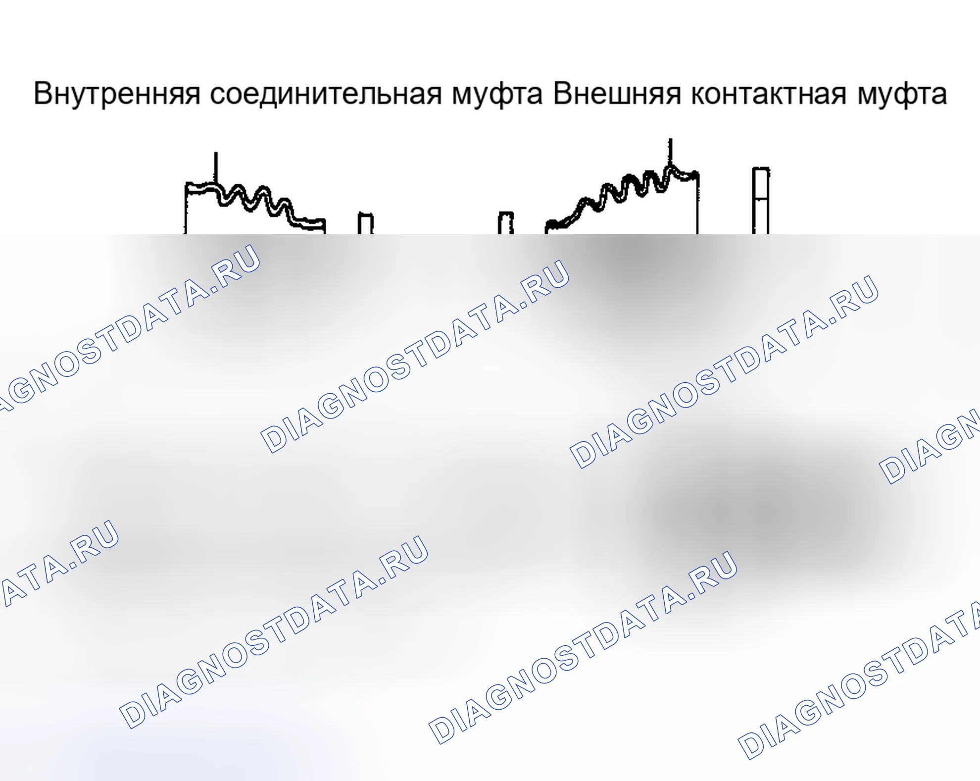 Рис. 49. Toyota Sequoia I рестайлинг