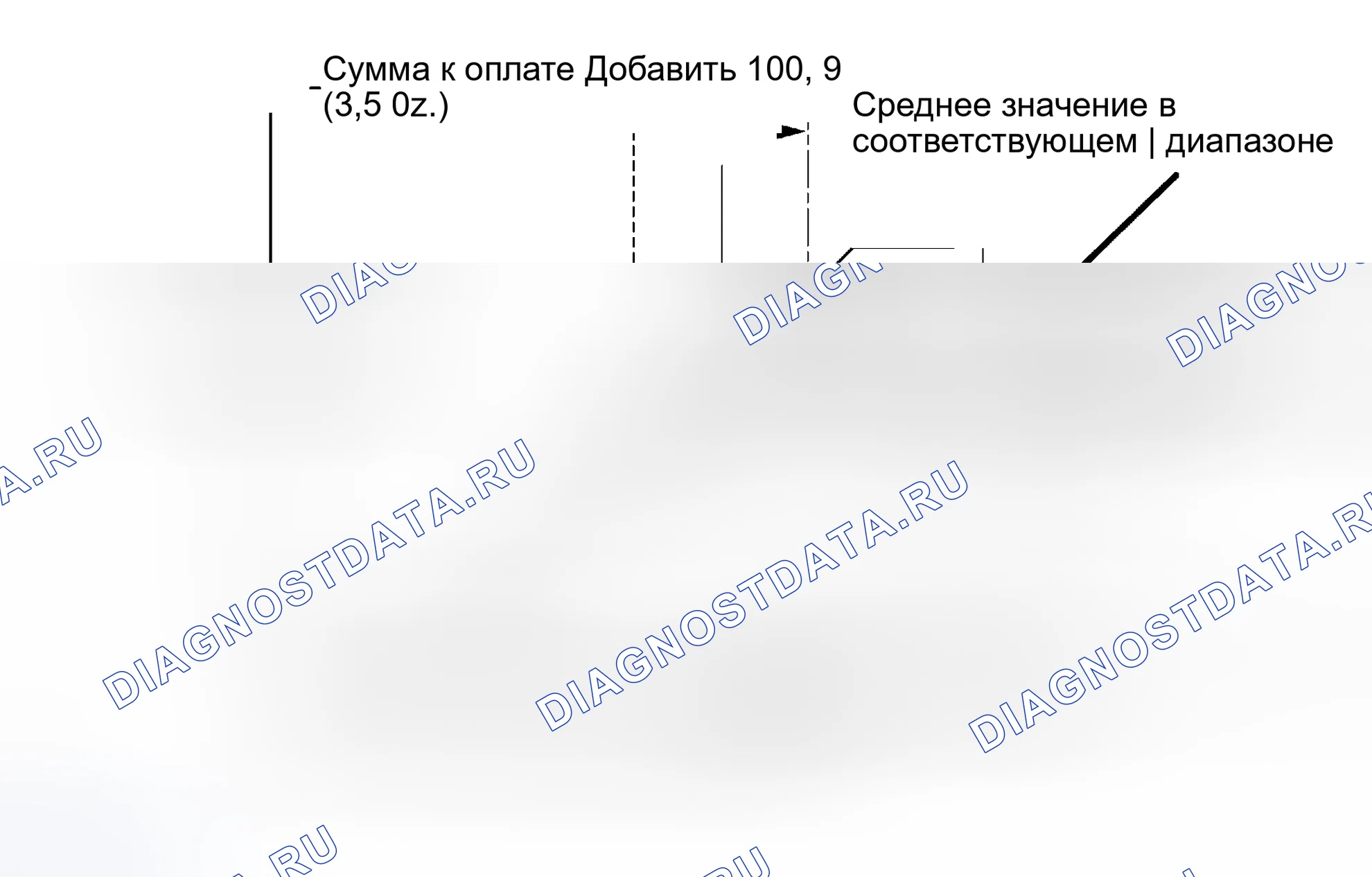 Рис. 55: ЗАМЕНА. Scion xB I