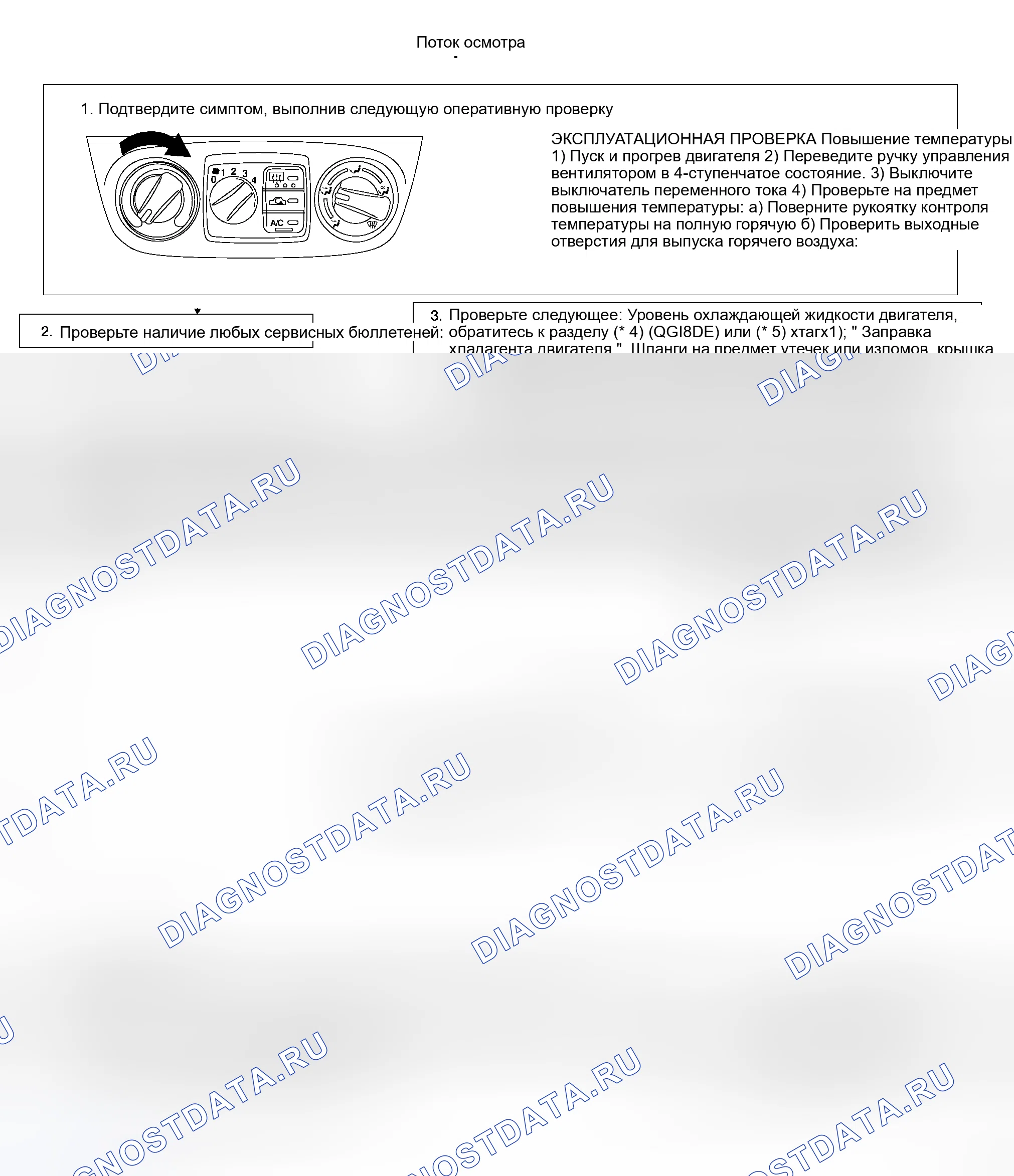 Рис. 20. Honda That S I