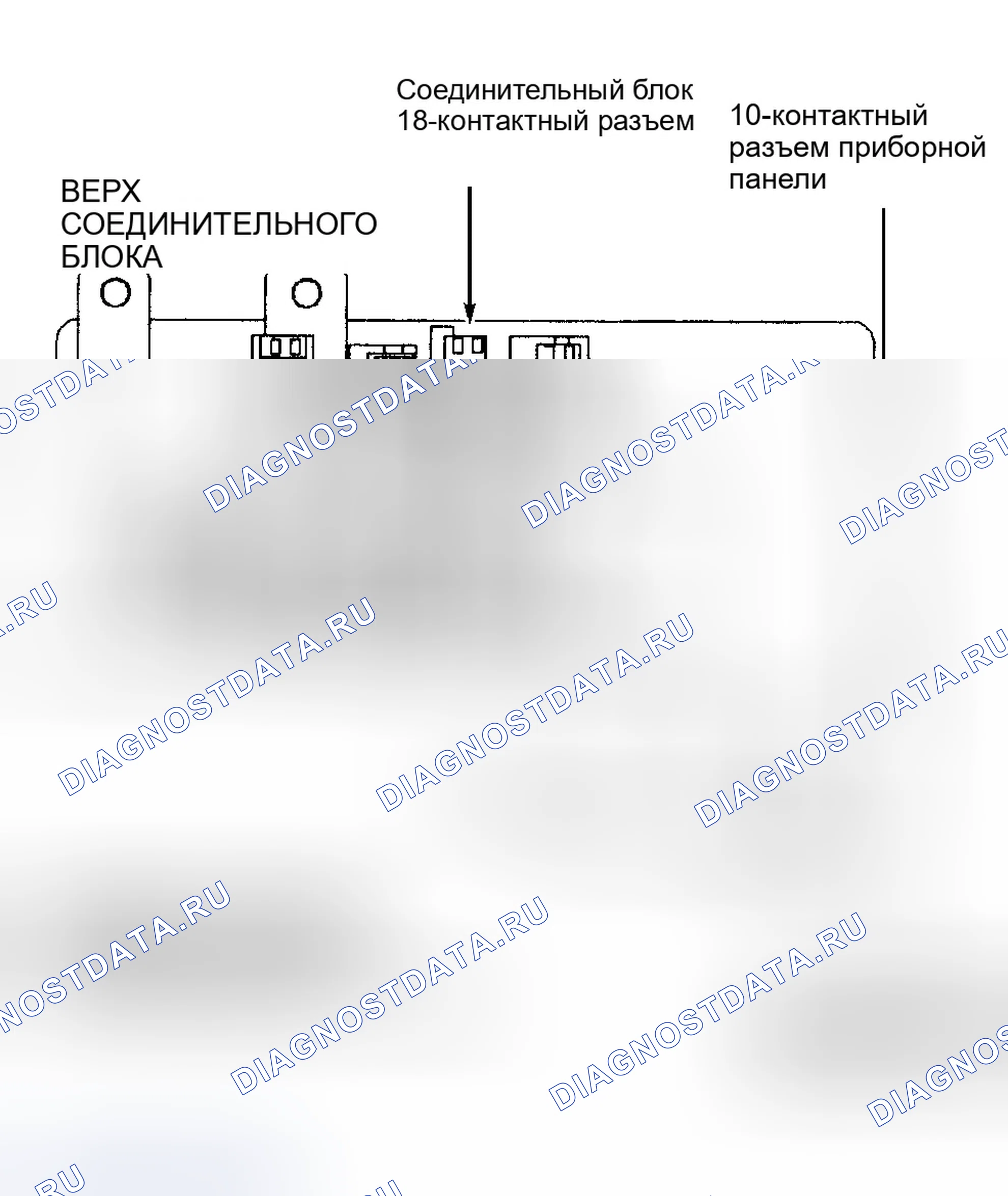 Рис. 19: Расположение соединителей BCM / соединительных блоков. Chrysler Cirrus I