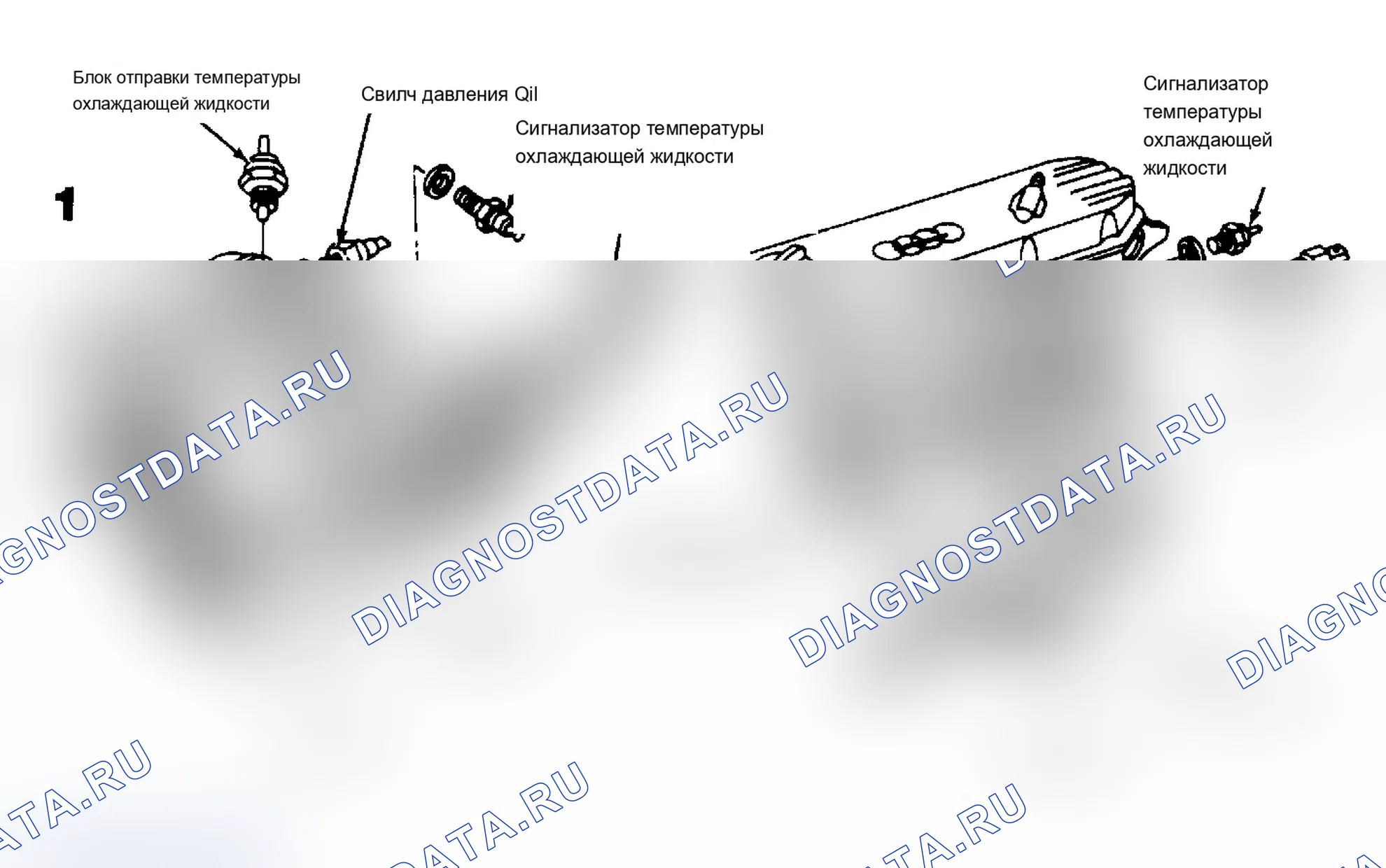 Рис. 3: Расположение компонентов (3 из 3). Audi Quattro I