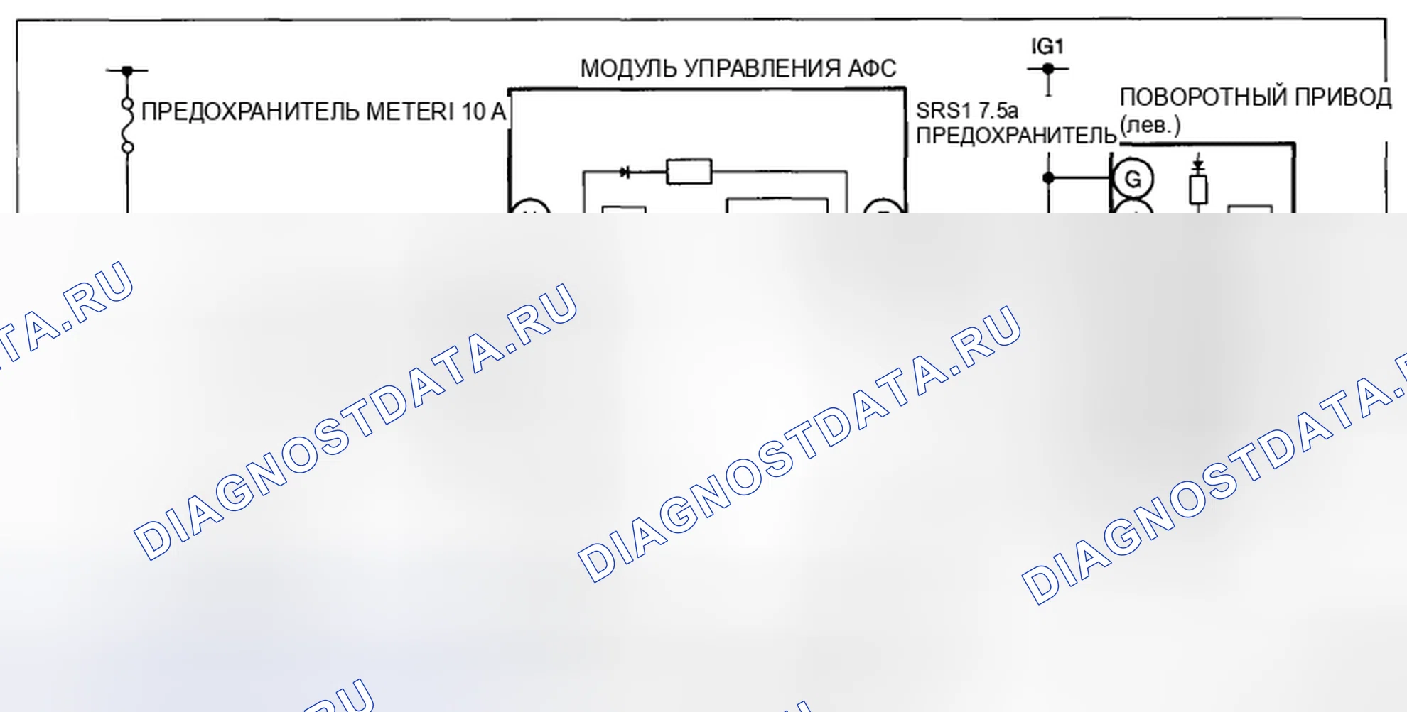 Рис. 224: Схема подключения встроенной диагностики (AFS). Mazda CX-5 I