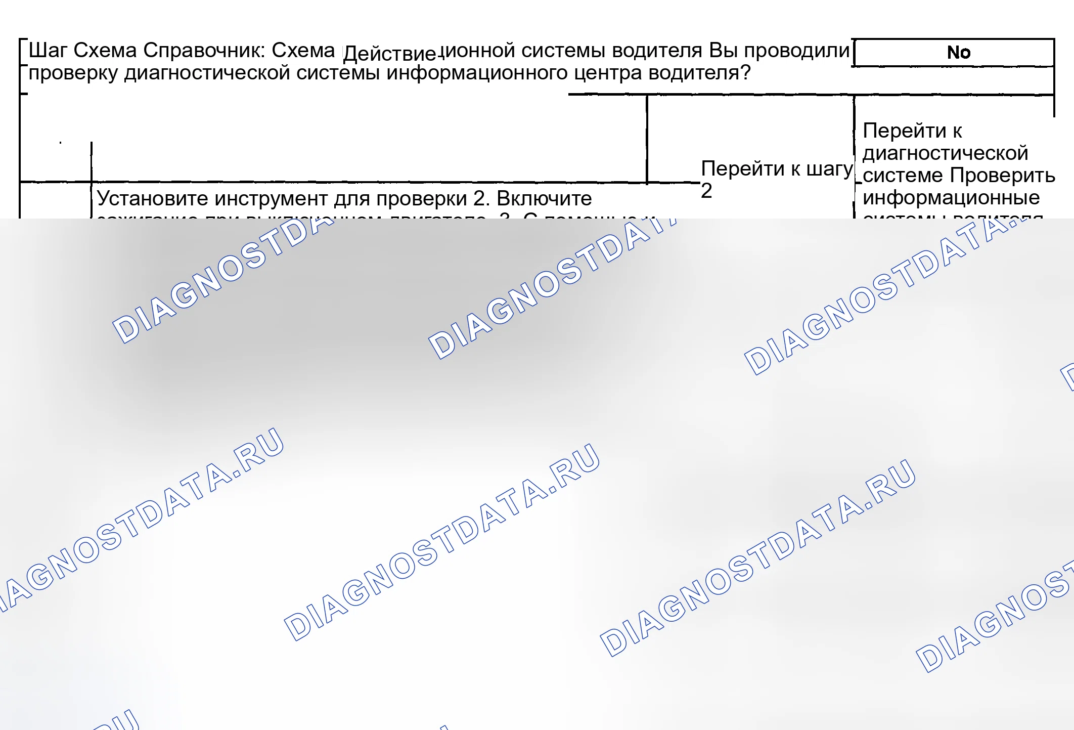 Рис. 28: Диагностические средства. Hyundai Terracan I