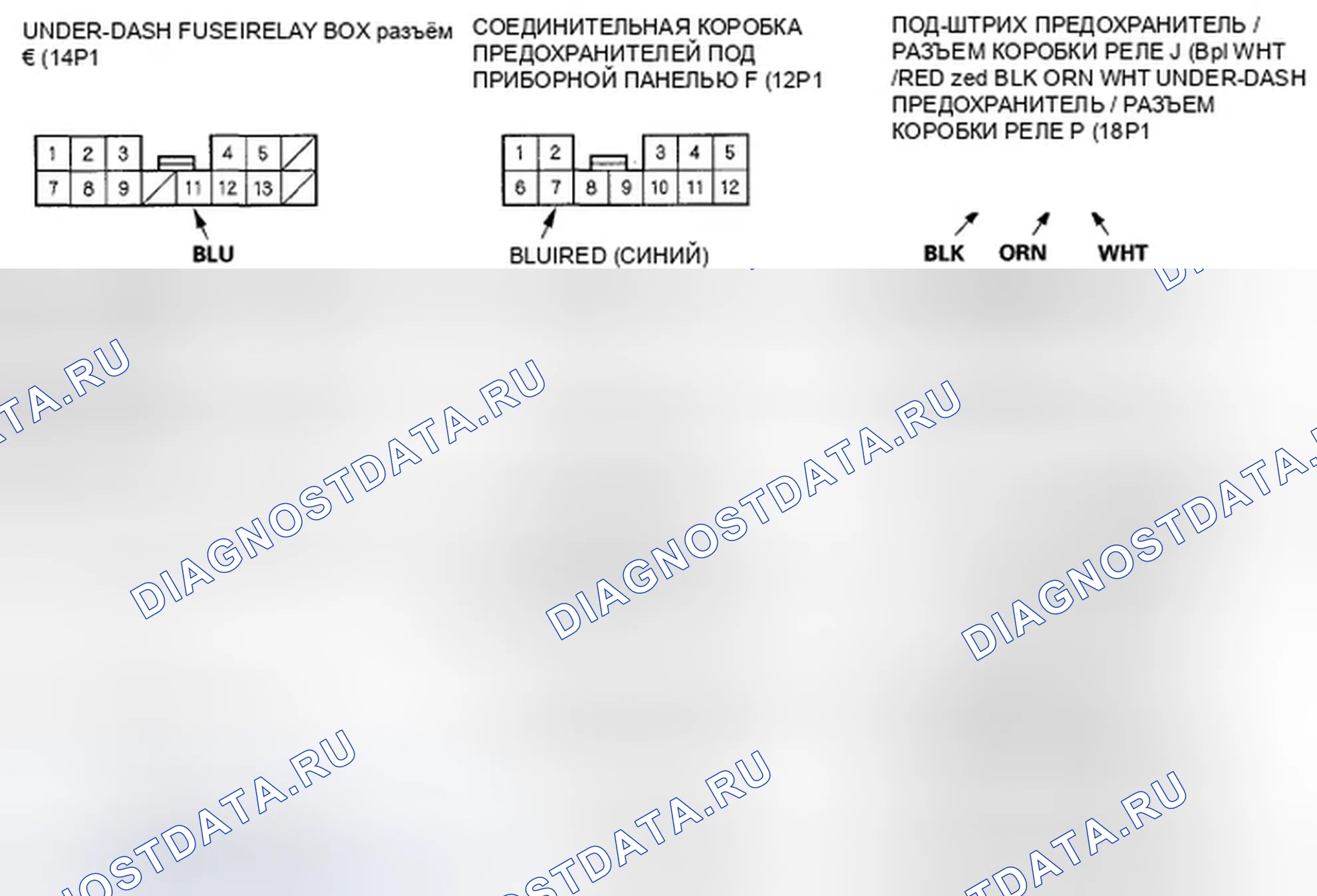 Рис. 45: Входной тест блока управления. Honda Element YH2 рестайлинг 2