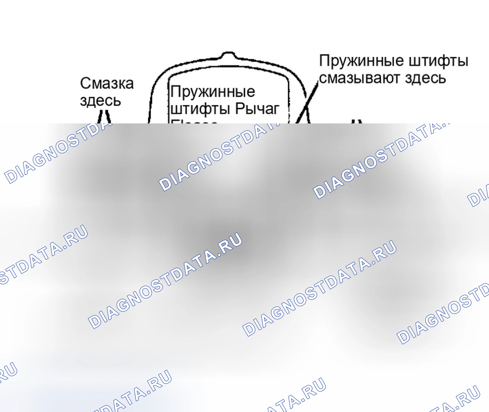 Рис. 7: Точки смазки на рычаге переключения передач. Dodge Ram I