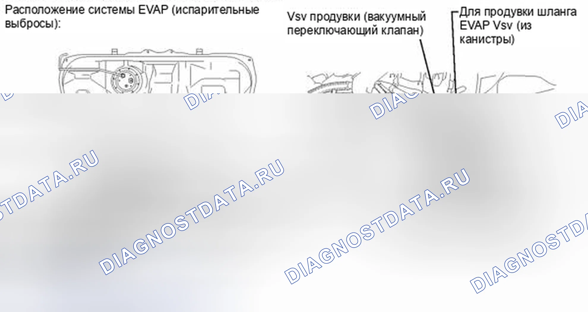 Рис. 553: ОПИСАНИЕ тестирования и диагностики систем управления двигателя. Toyota Camry XV40 рестайлинг