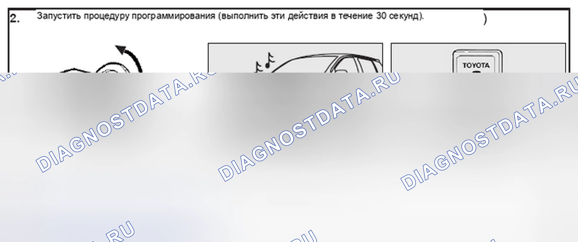 Рис. 96. Scion xA I